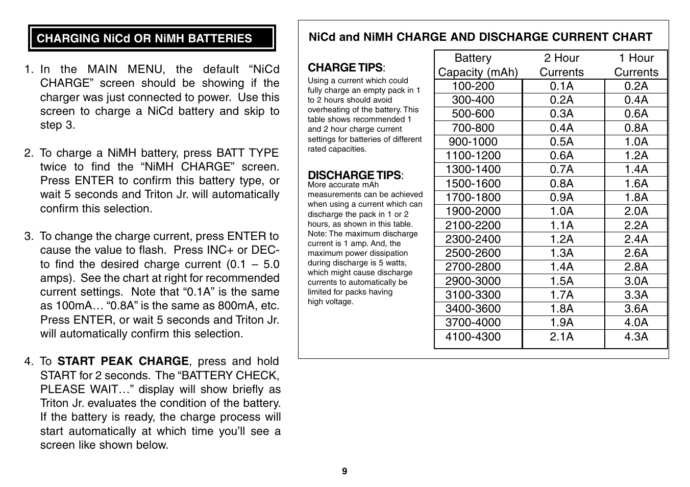 Great Planes Triton Jr. Charger - GPMM3152 User Manual | Page 9 / 28