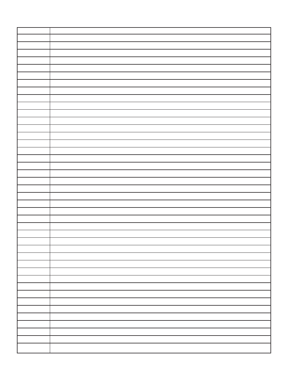 Great Planes Easy Sport 40 ARF MonoKote - GPMA1036 User Manual | Page 24 / 24