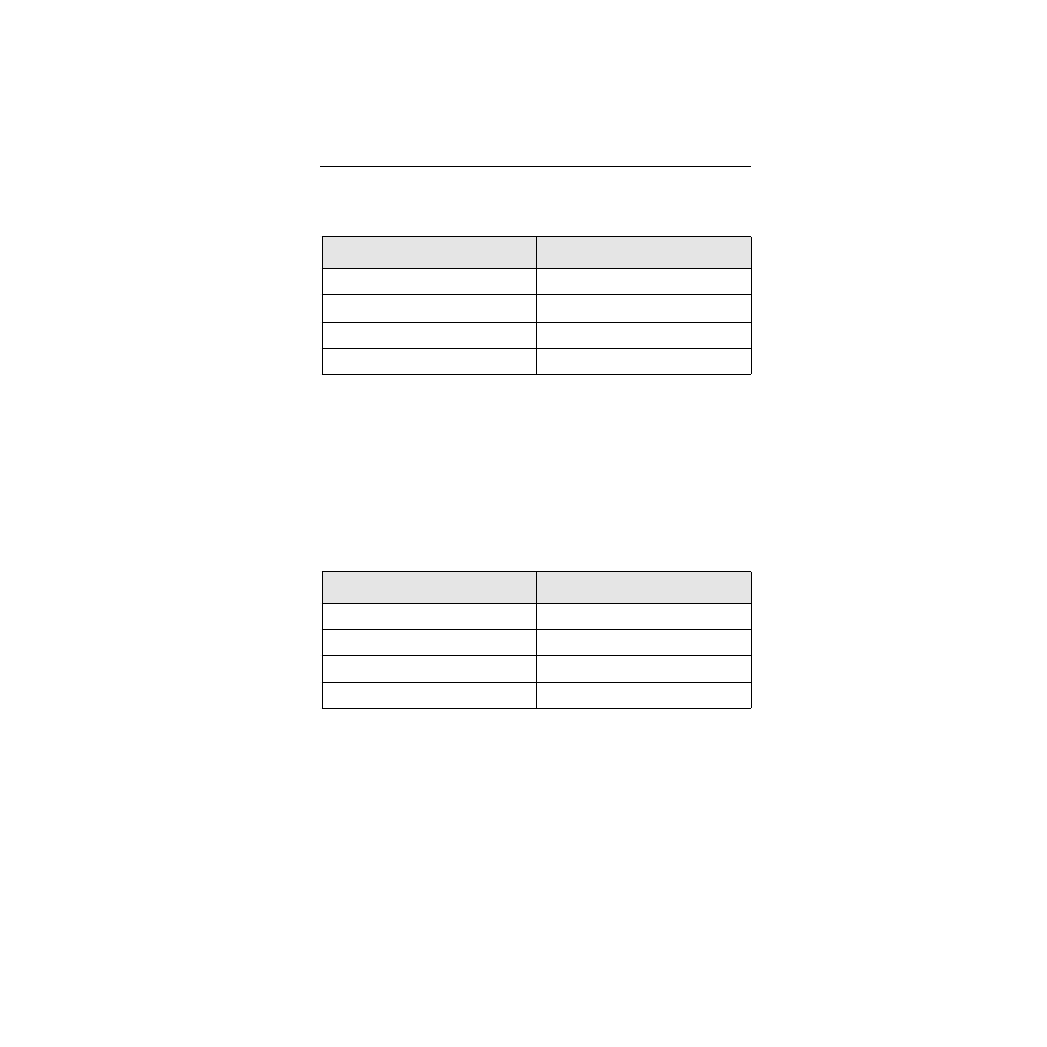 A.4 straight-through wiring, A.5 crossover wiring | Cabletron Systems SmartSTACK 100 User Manual | Page 95 / 110