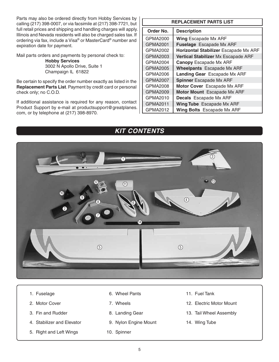 Kit contents | Great Planes Escapade MX GP/EP ARF - GPMA1202 User Manual | Page 5 / 24