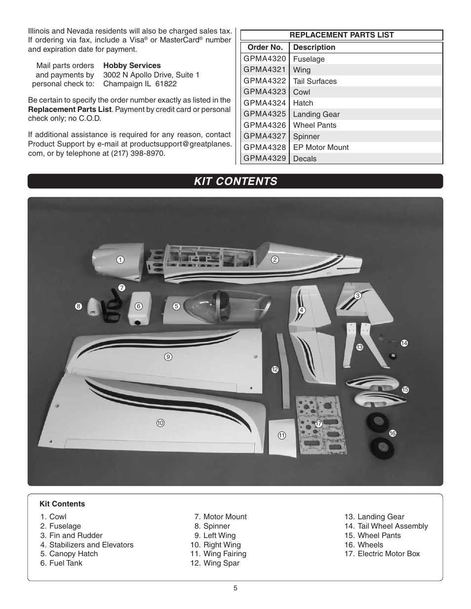 Kit contents | Great Planes F1 Rocket Evo GP/EP ARF - GPMA1030 User Manual | Page 5 / 28