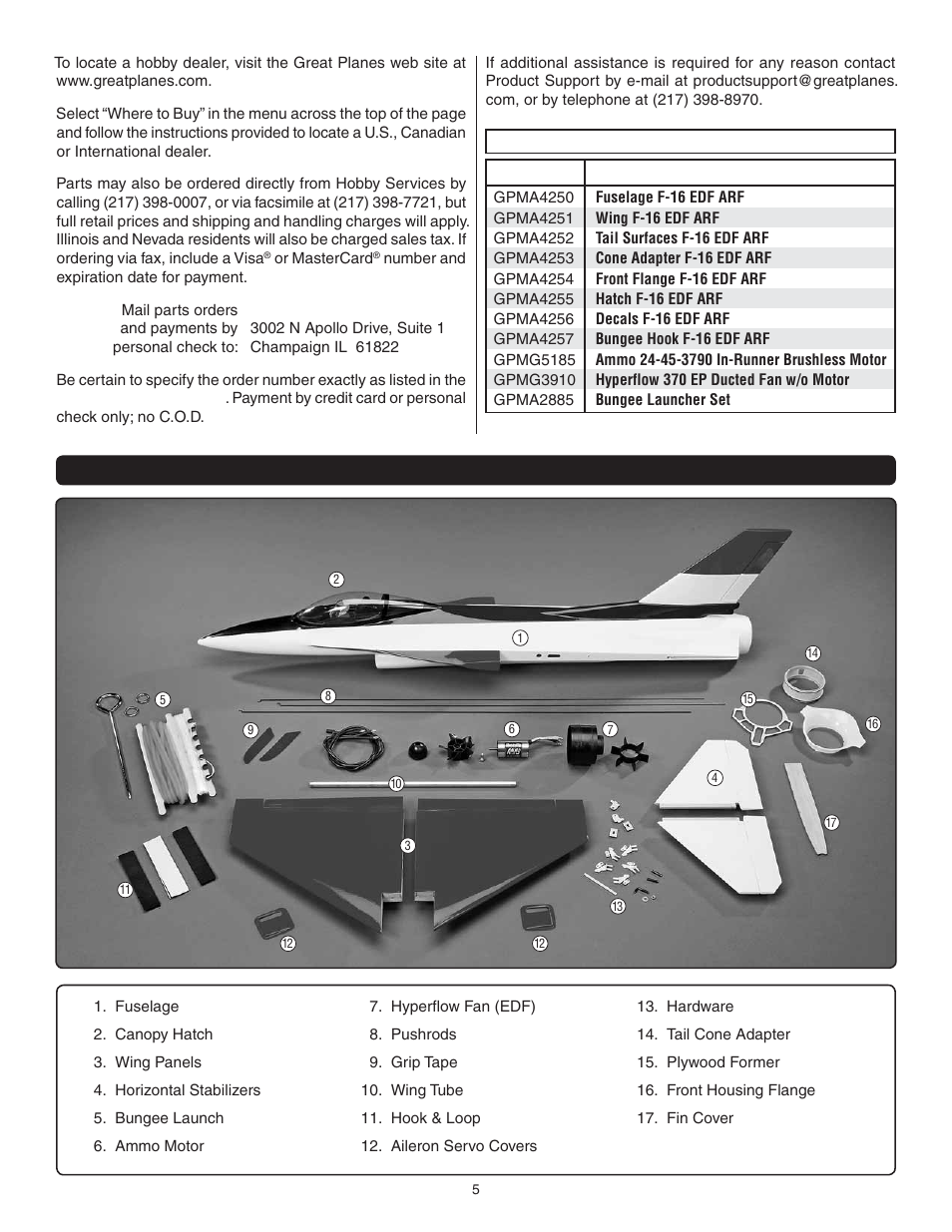 Kit contents | Great Planes F-16 Falcon EDF ARF - GPMA1801 User Manual | Page 5 / 24