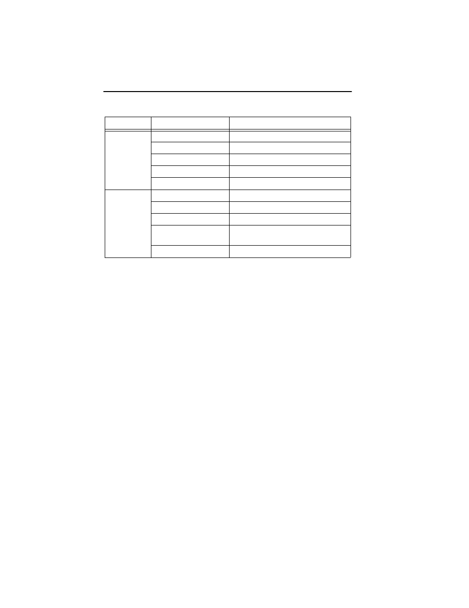 2 redundancy, Redundancy -2, Vhsim-g02 led functionality -2 | Cabletron Systems VHSIM-G02 User Manual | Page 30 / 34