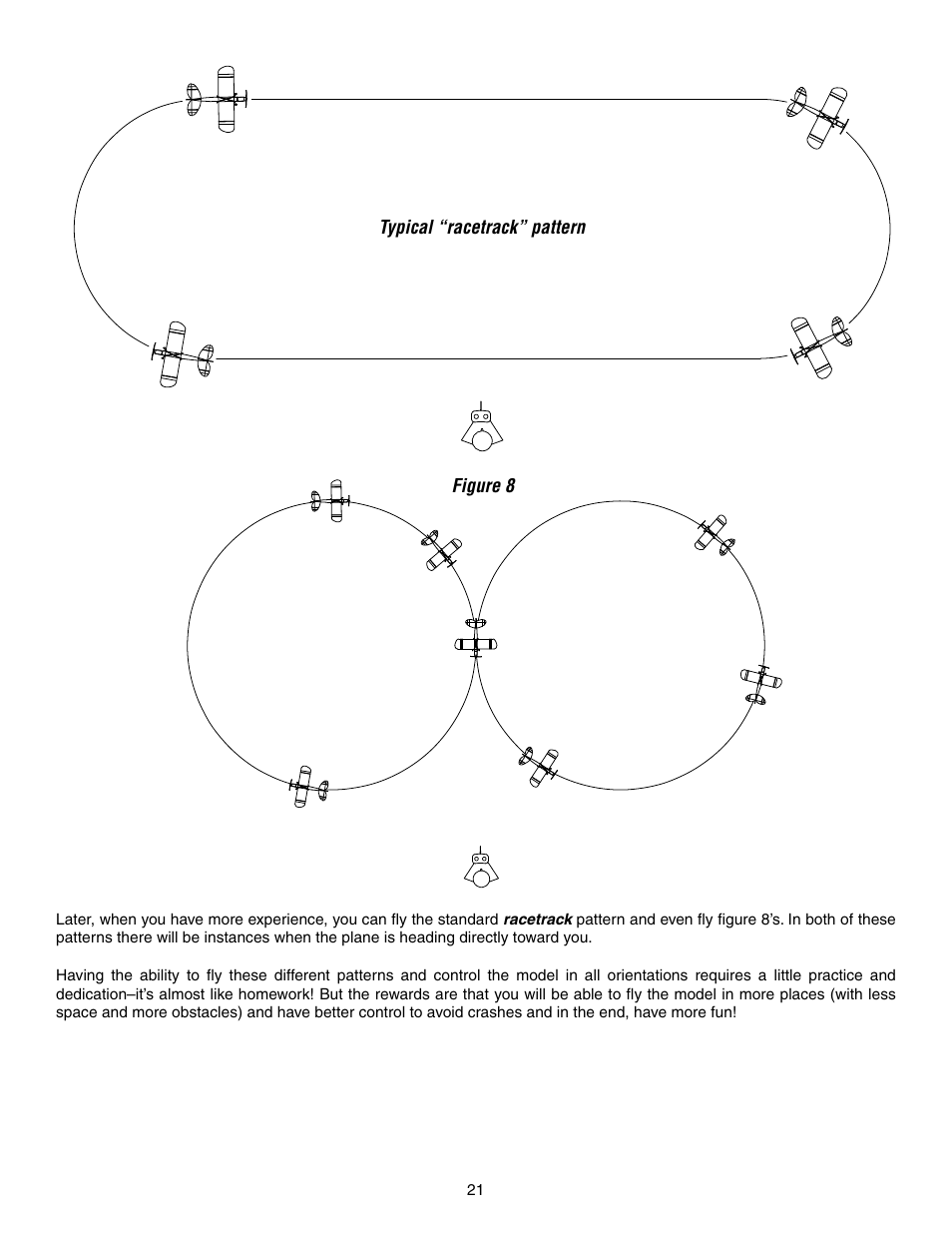 Great Planes FlyLite EP Slow Flyer ARF - GPMA1107 User Manual | Page 21 / 24
