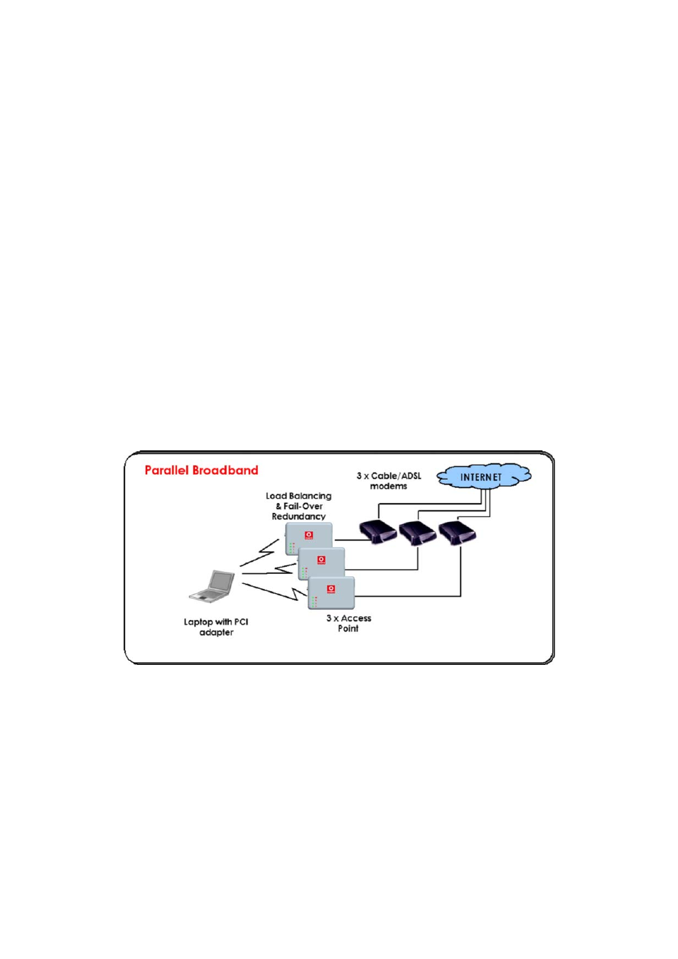 Use parallel broadband | Compex Systems WPE53G User Manual | Page 100 / 184