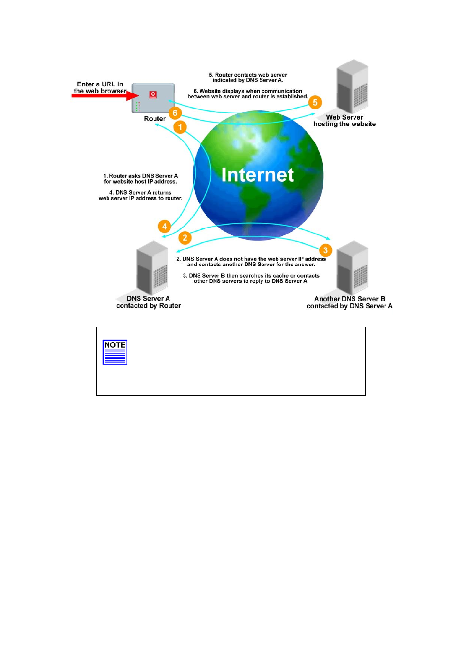 Compex Systems WPE53G User Manual | Page 105 / 184