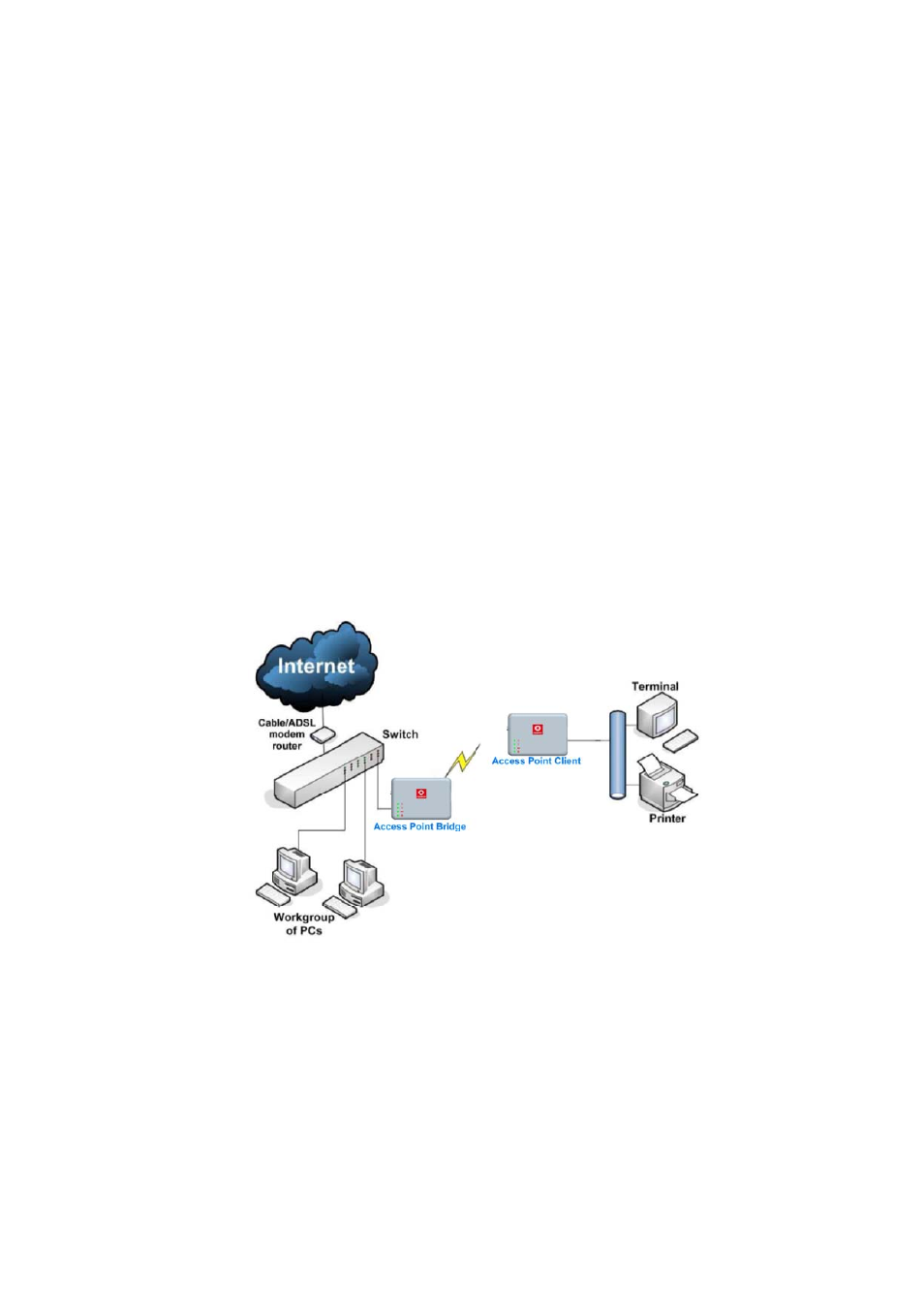 Access point client mode | Compex Systems WPE53G User Manual | Page 11 / 184
