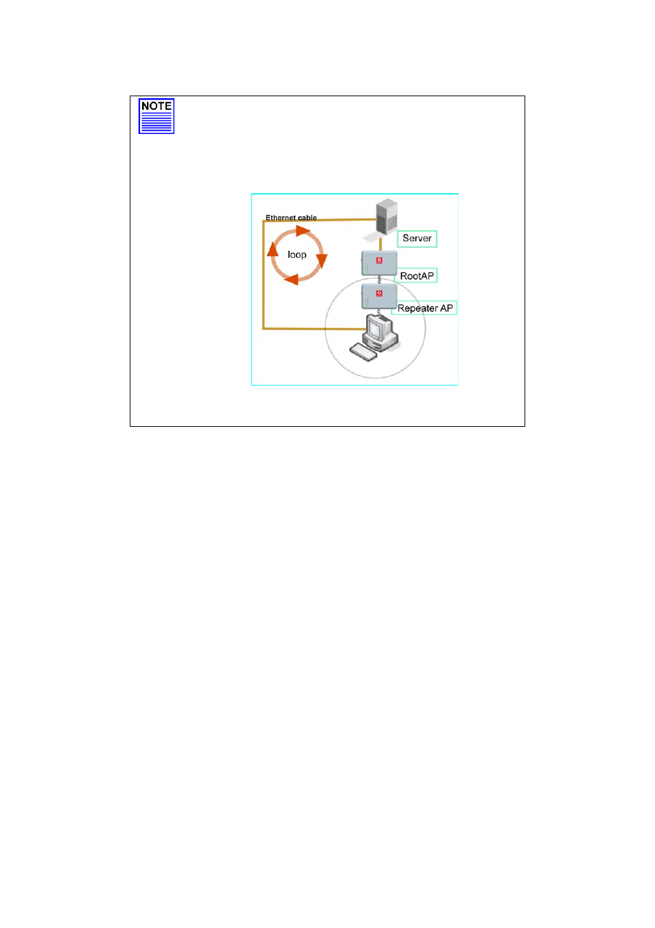 Compex Systems WPE53G User Manual | Page 129 / 184