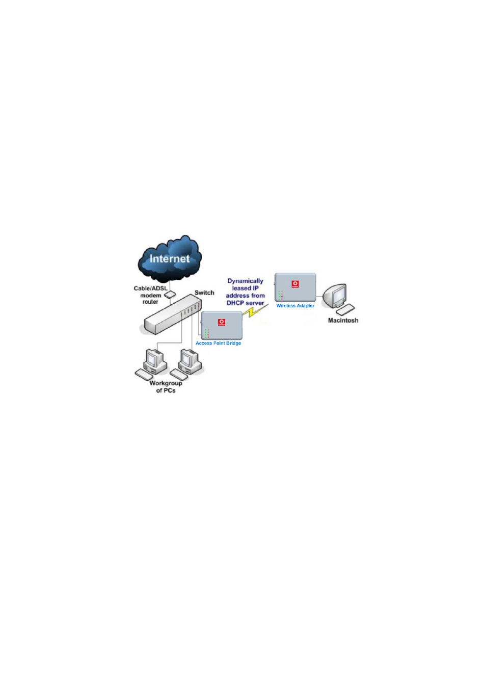 Wireless adapter mode | Compex Systems WPE53G User Manual | Page 15 / 184