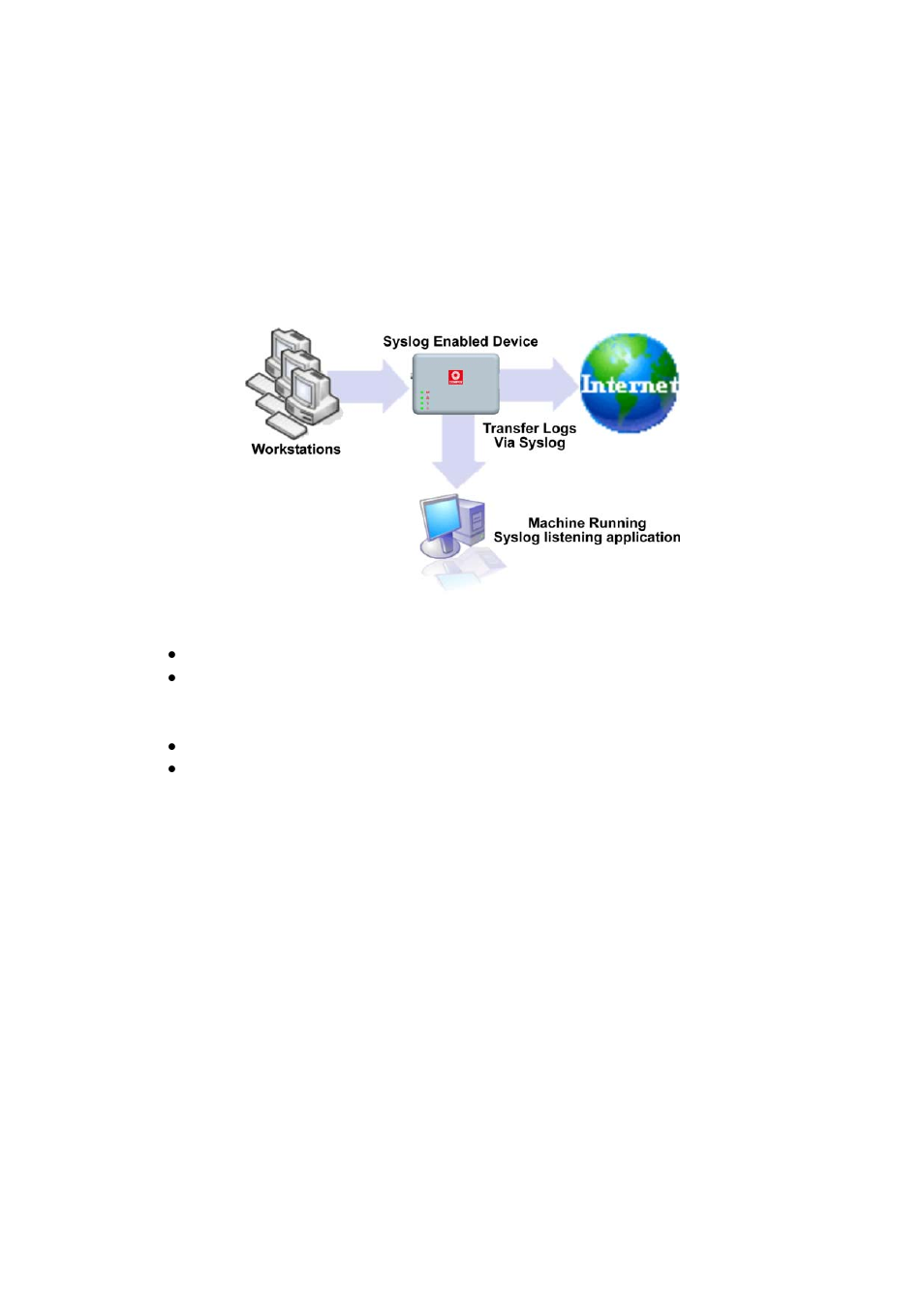 Use syslog | Compex Systems WPE53G User Manual | Page 155 / 184