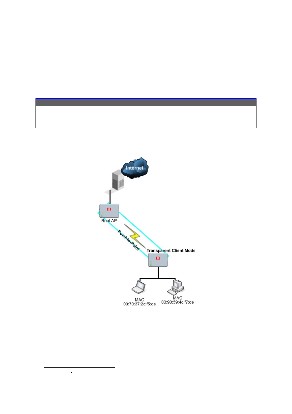 Transparent client mode | Compex Systems WPE53G User Manual | Page 16 / 184
