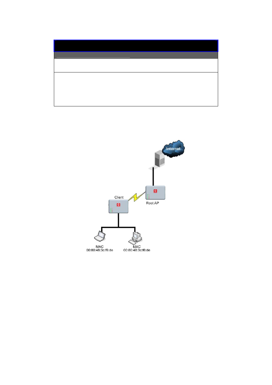 Compex Systems WPE53G User Manual | Page 17 / 184