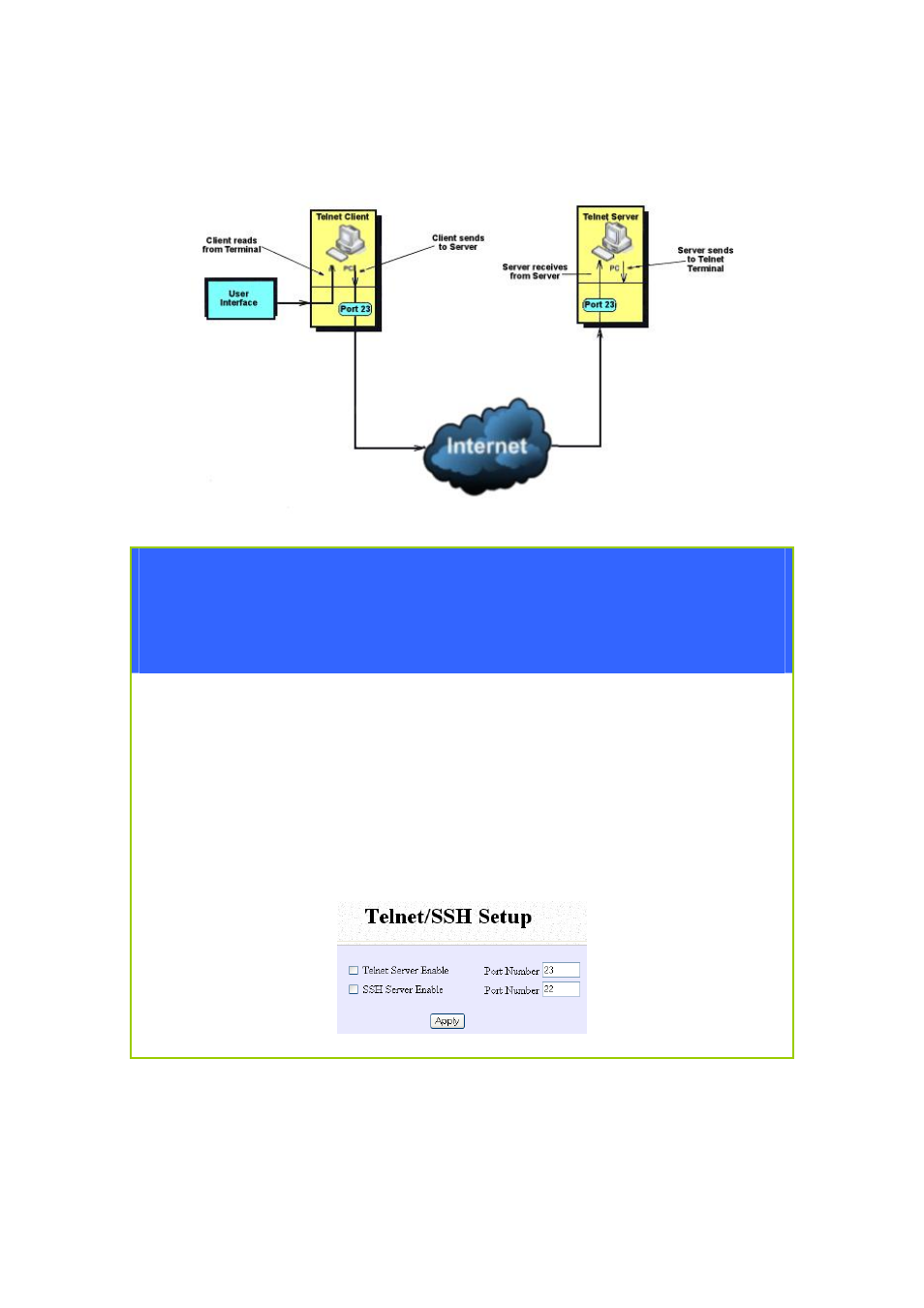 Setup telnet / ssh | Compex Systems WPE53G User Manual | Page 70 / 184