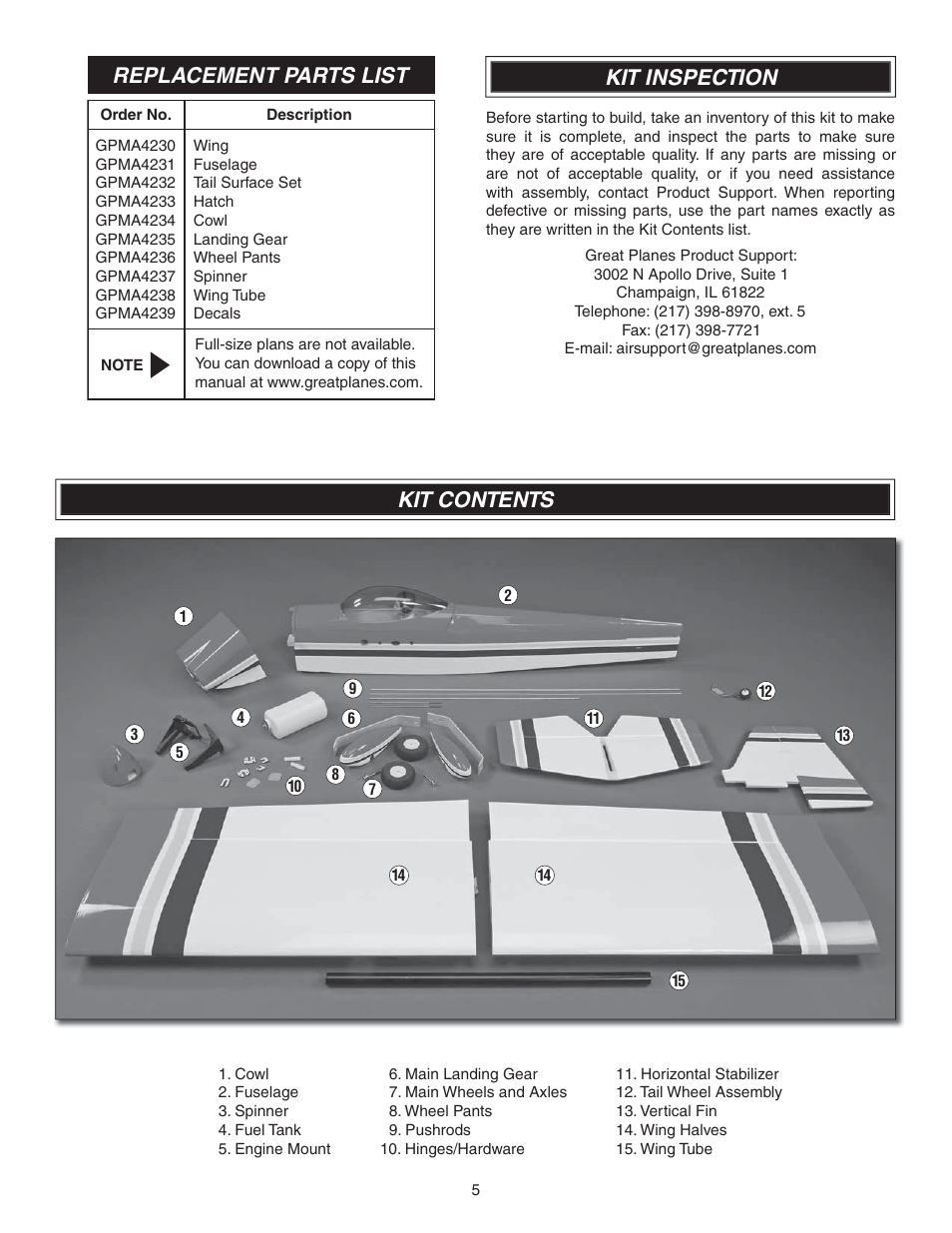 Kit contents, Replacement parts list kit inspection | Great Planes Lanier RC Stinger II - GPMA1010 User Manual | Page 5 / 24