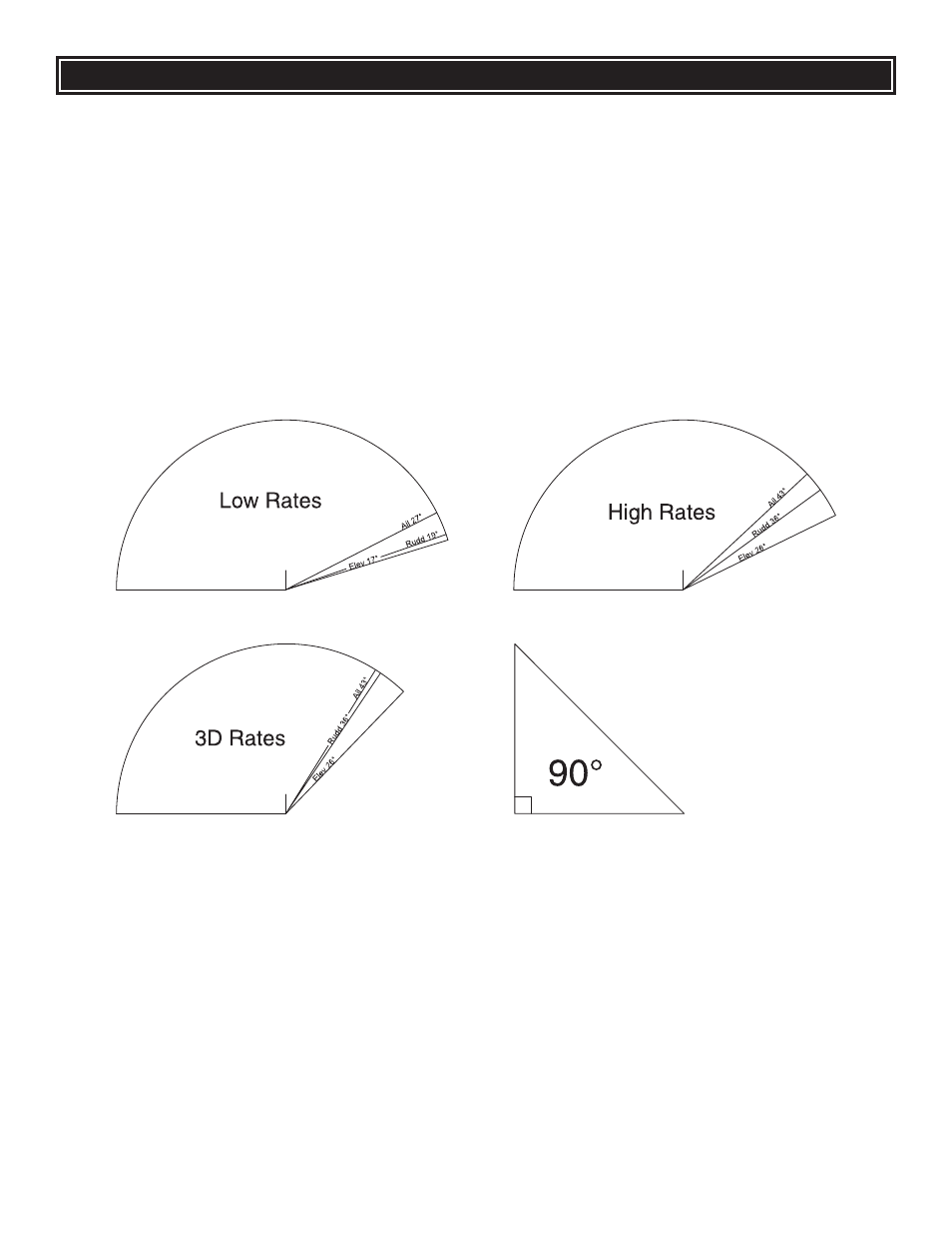 Great Planes Pluma 3D Bipe ARF ARF - GPMA1130 User Manual | Page 24 / 24