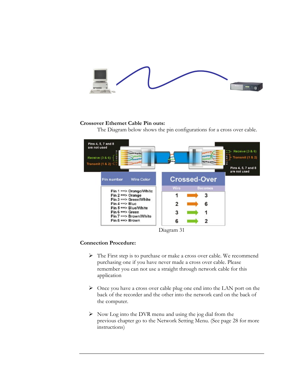 Simple one to one connection | Compex Systems DVR4-80 User Manual | Page 63 / 105
