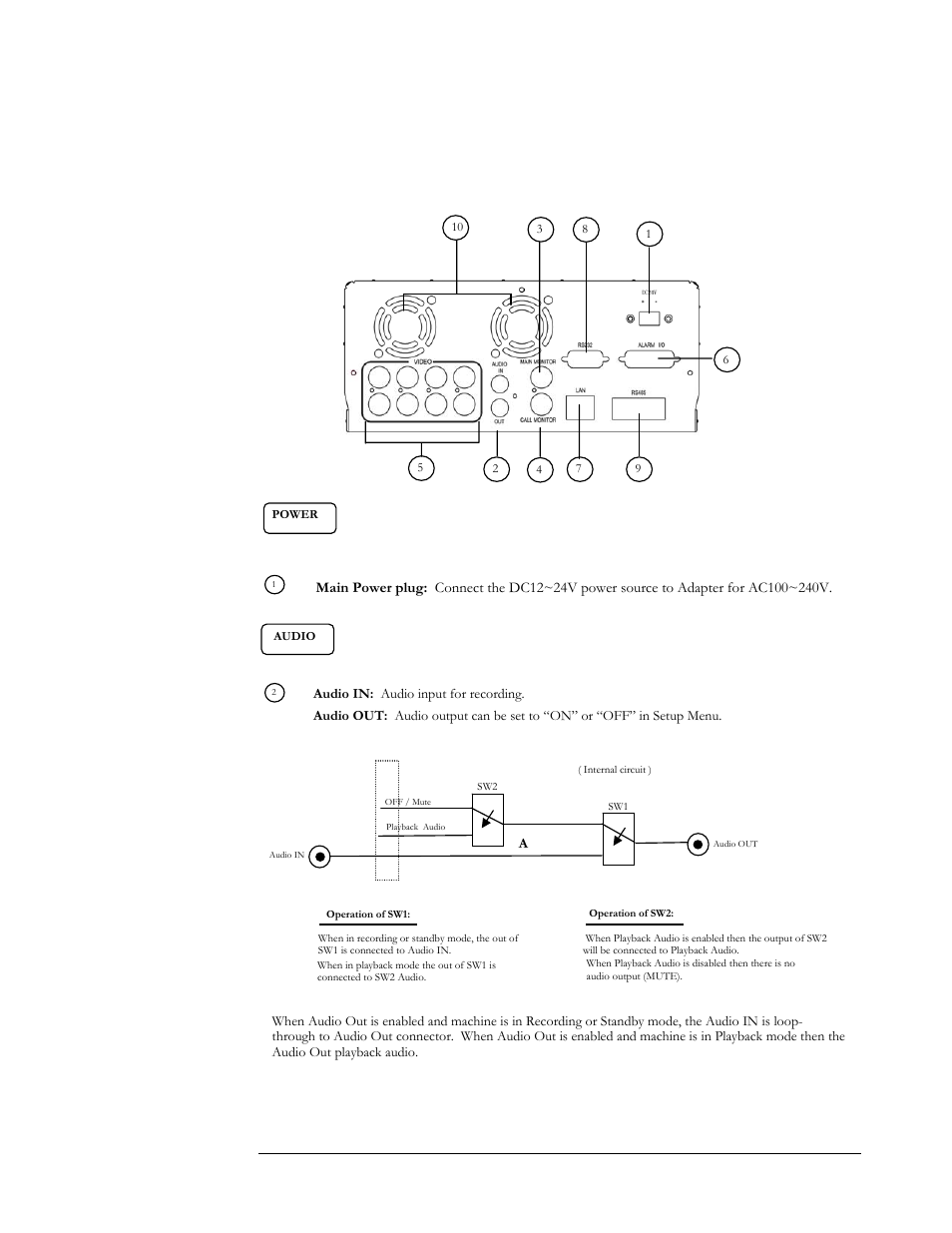 Back panel connections | Compex Systems DVR4-80 User Manual | Page 8 / 105