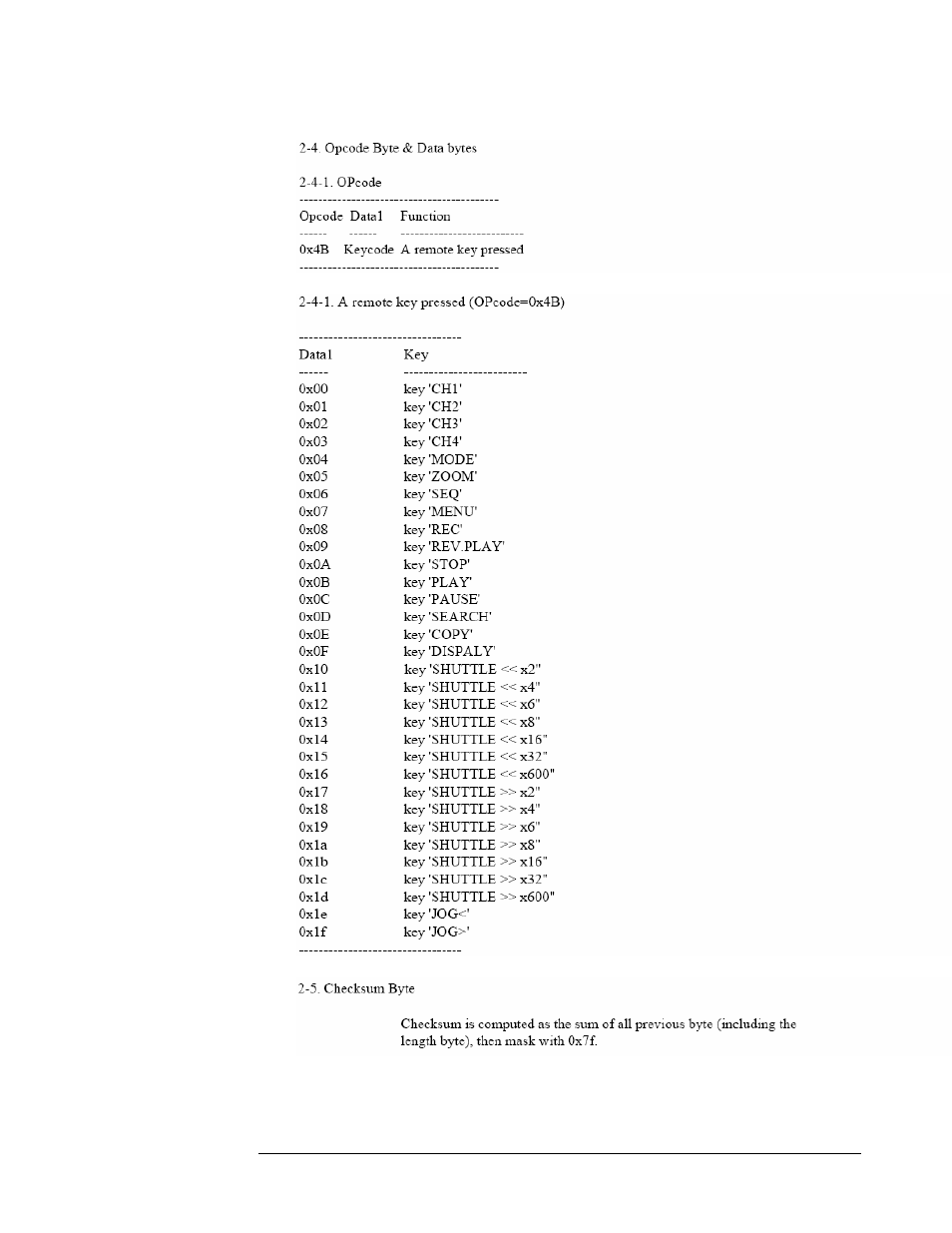 Compex Systems DVR4-80 User Manual | Page 95 / 105