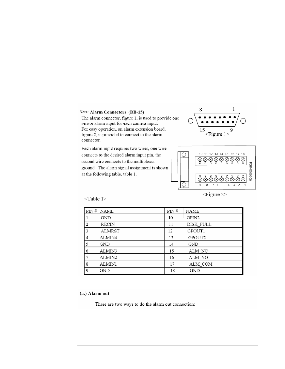 Alarm board configuration | Compex Systems DVR4-80 User Manual | Page 99 / 105