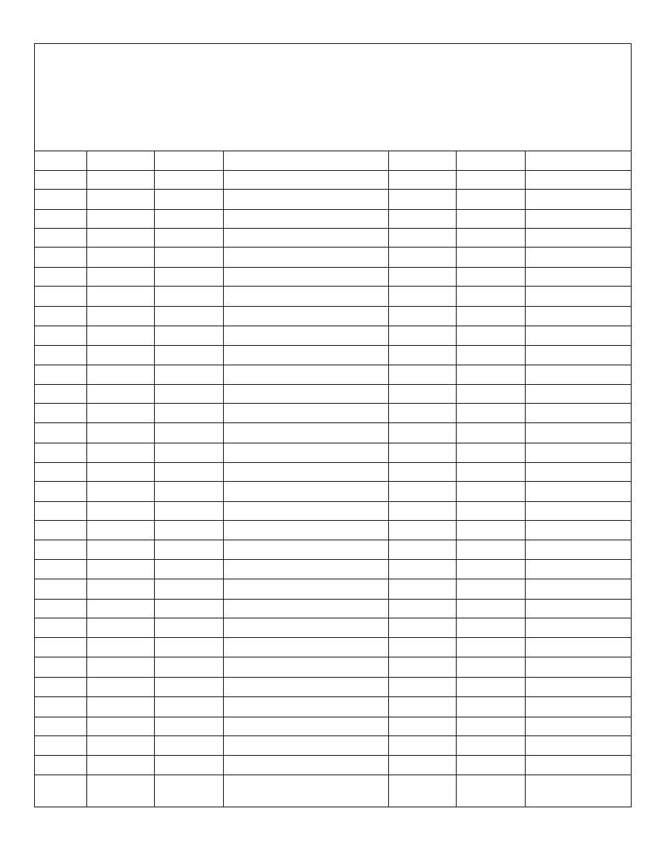 Contest practice record | Great Planes Spirit 2-Meter Sailplane Kit - GPMA0530 User Manual | Page 38 / 40