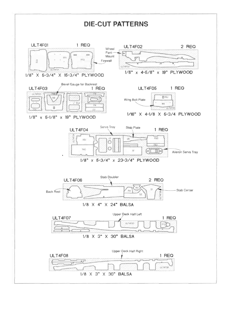 Great Planes Ultimate Biplane 40 Kit - GPMA0240 User Manual | Page 6 / 48
