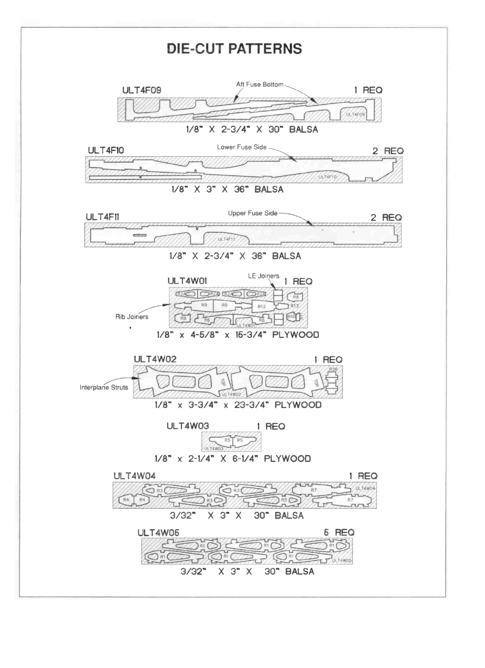 Great Planes Ultimate Biplane 40 Kit - GPMA0240 User Manual | Page 7 / 48