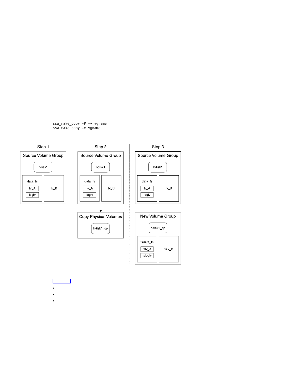 Example 1: copying a complete volume group | Compex Systems Advanced SerialRAID Adapters SA33-3285-02 User Manual | Page 184 / 531