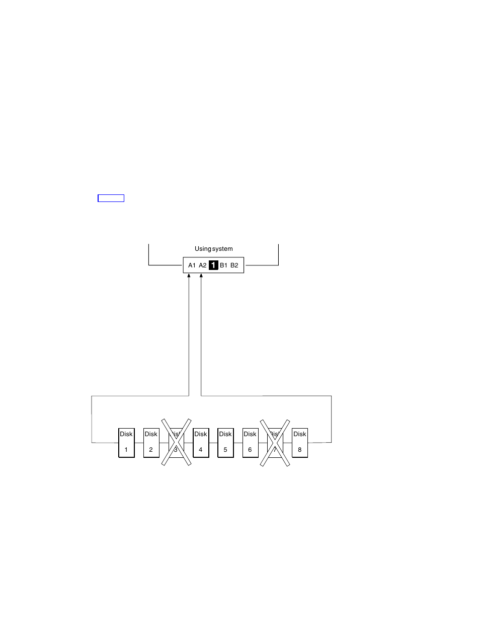 Simple loop — two disk drives missing | Compex Systems Advanced SerialRAID Adapters SA33-3285-02 User Manual | Page 30 / 531