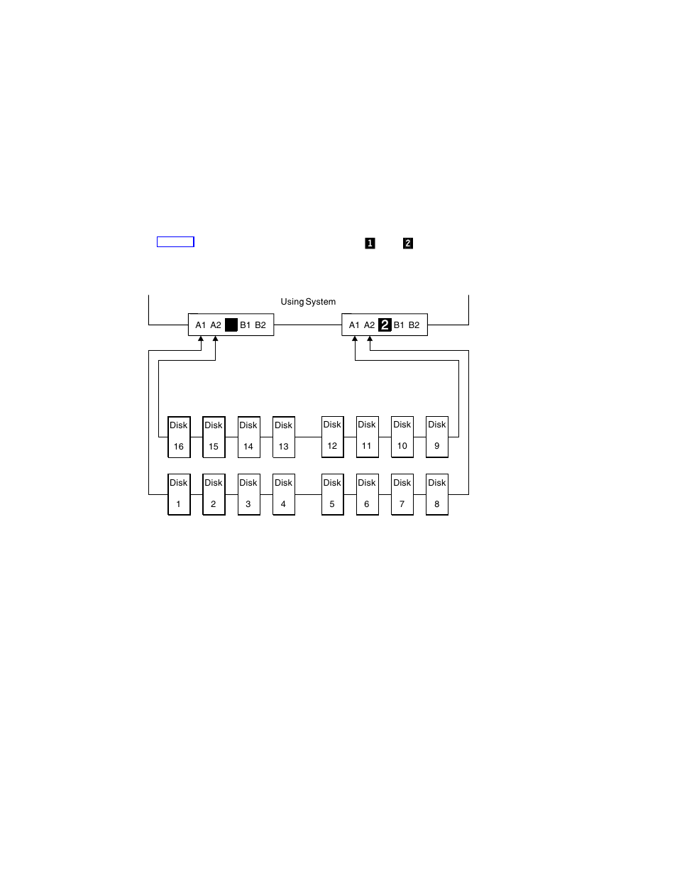 One loop with two adapters in one using system | Compex Systems Advanced SerialRAID Adapters SA33-3285-02 User Manual | Page 31 / 531