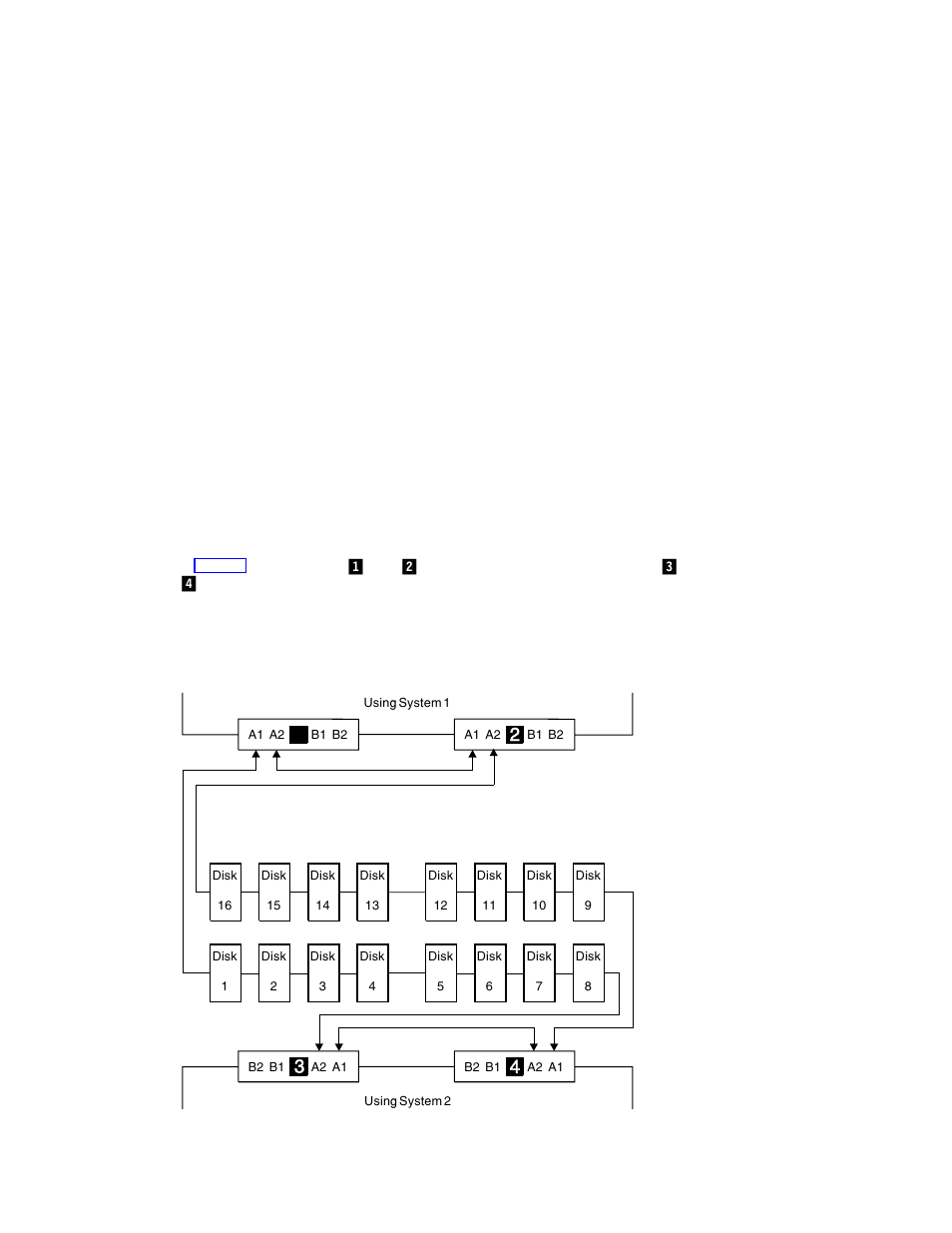 Compex Systems Advanced SerialRAID Adapters SA33-3285-02 User Manual | Page 32 / 531