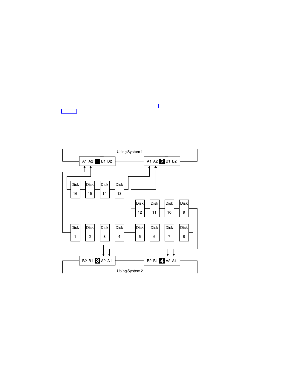 Compex Systems Advanced SerialRAID Adapters SA33-3285-02 User Manual | Page 33 / 531