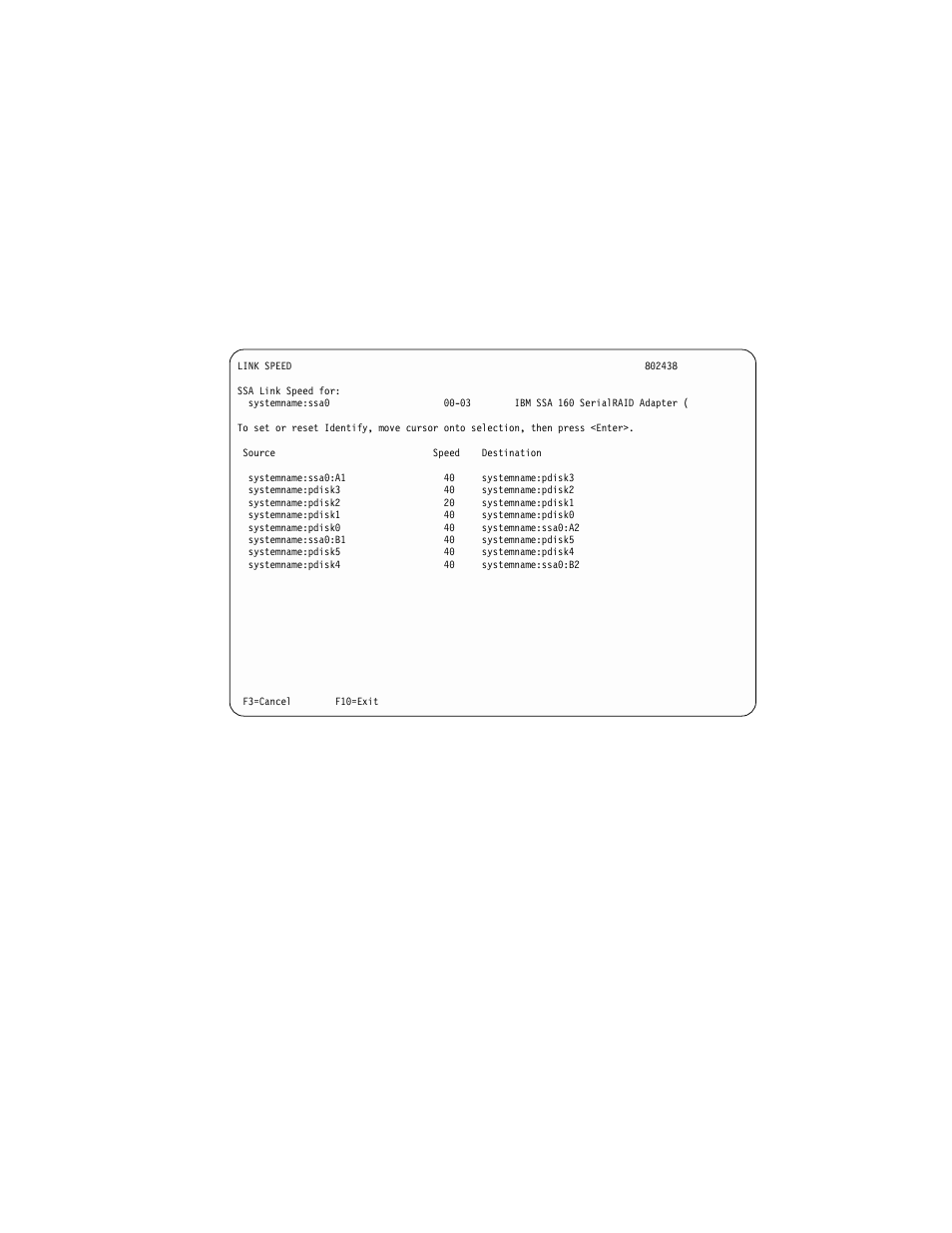 Compex Systems Advanced SerialRAID Adapters SA33-3285-02 User Manual | Page 417 / 531