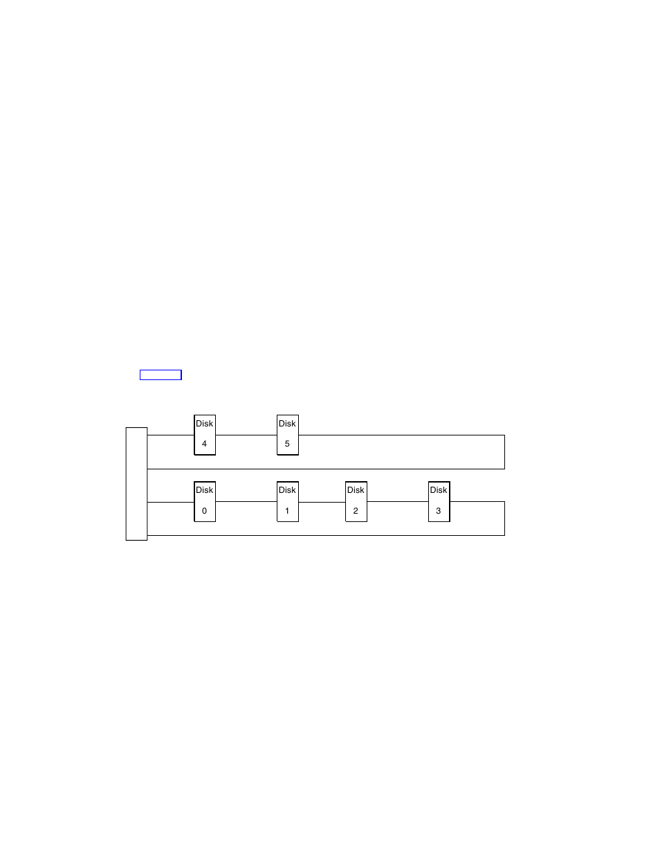 Compex Systems Advanced SerialRAID Adapters SA33-3285-02 User Manual | Page 418 / 531