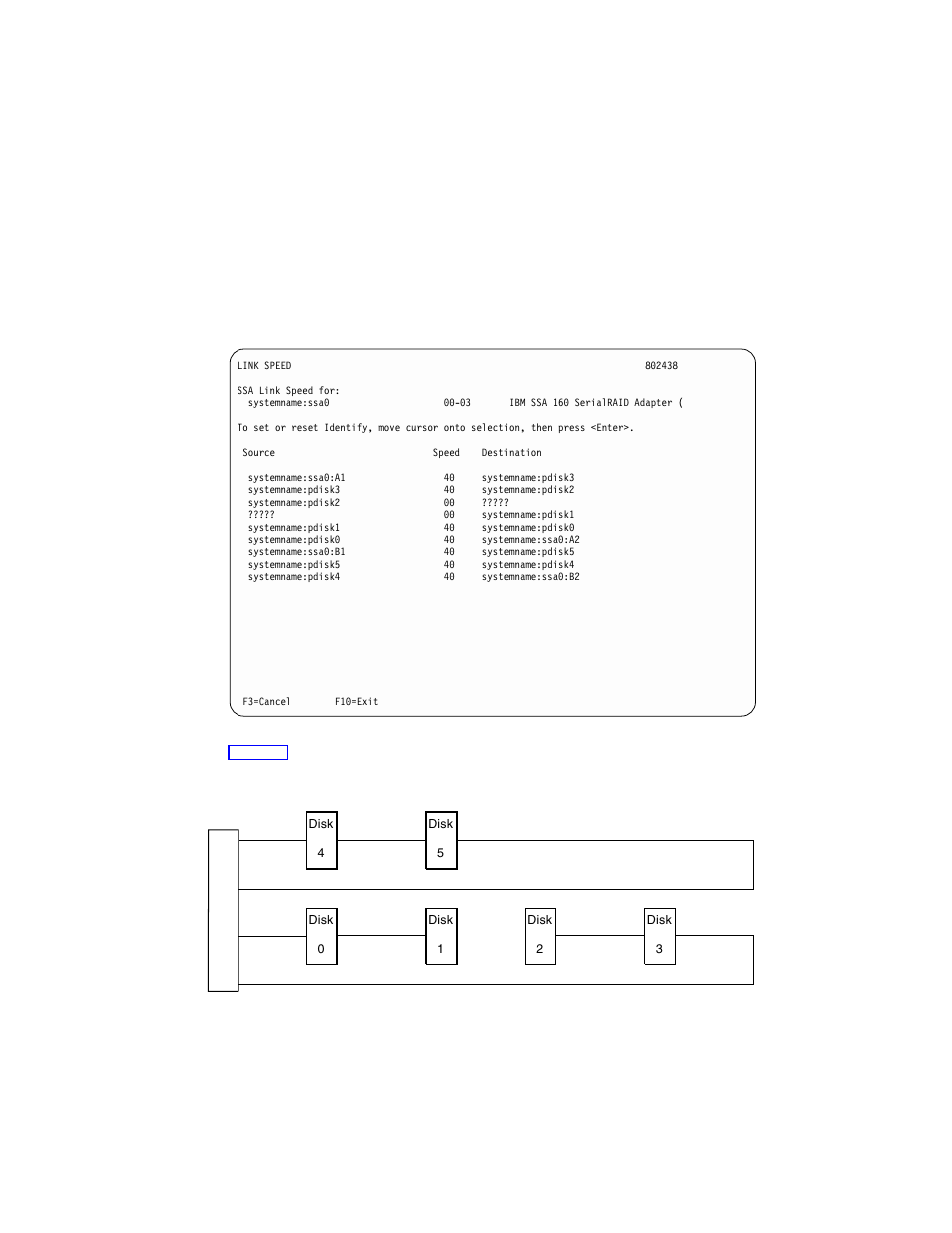 Compex Systems Advanced SerialRAID Adapters SA33-3285-02 User Manual | Page 419 / 531
