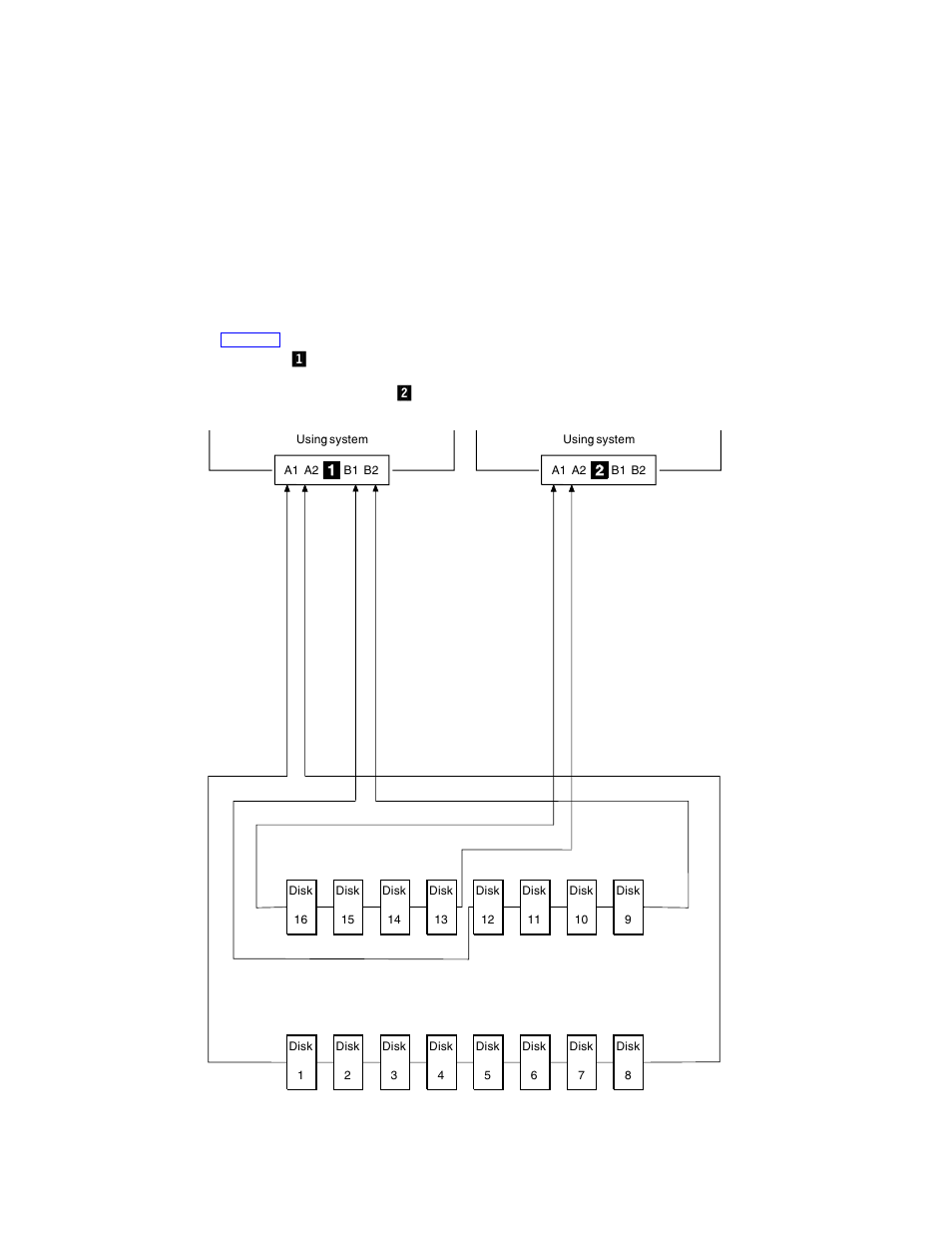 Example 1. normal loops | Compex Systems Advanced SerialRAID Adapters SA33-3285-02 User Manual | Page 421 / 531
