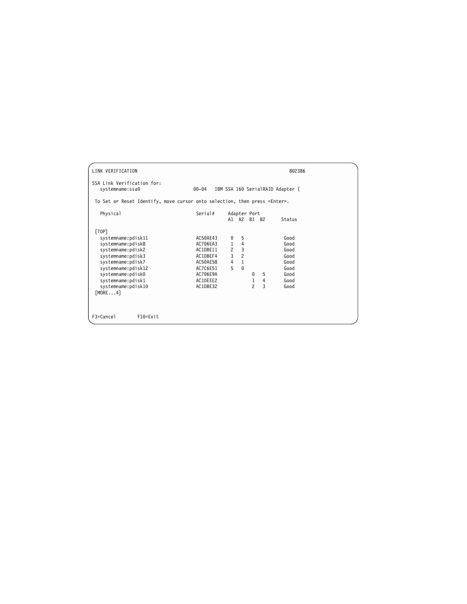 Compex Systems Advanced SerialRAID Adapters SA33-3285-02 User Manual | Page 422 / 531