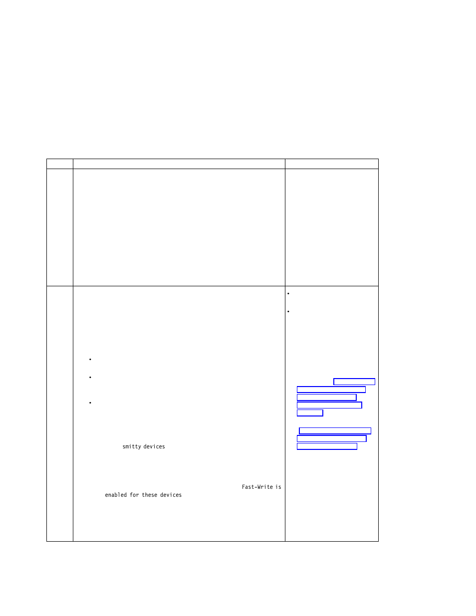 Compex Systems Advanced SerialRAID Adapters SA33-3285-02 User Manual | Page 437 / 531