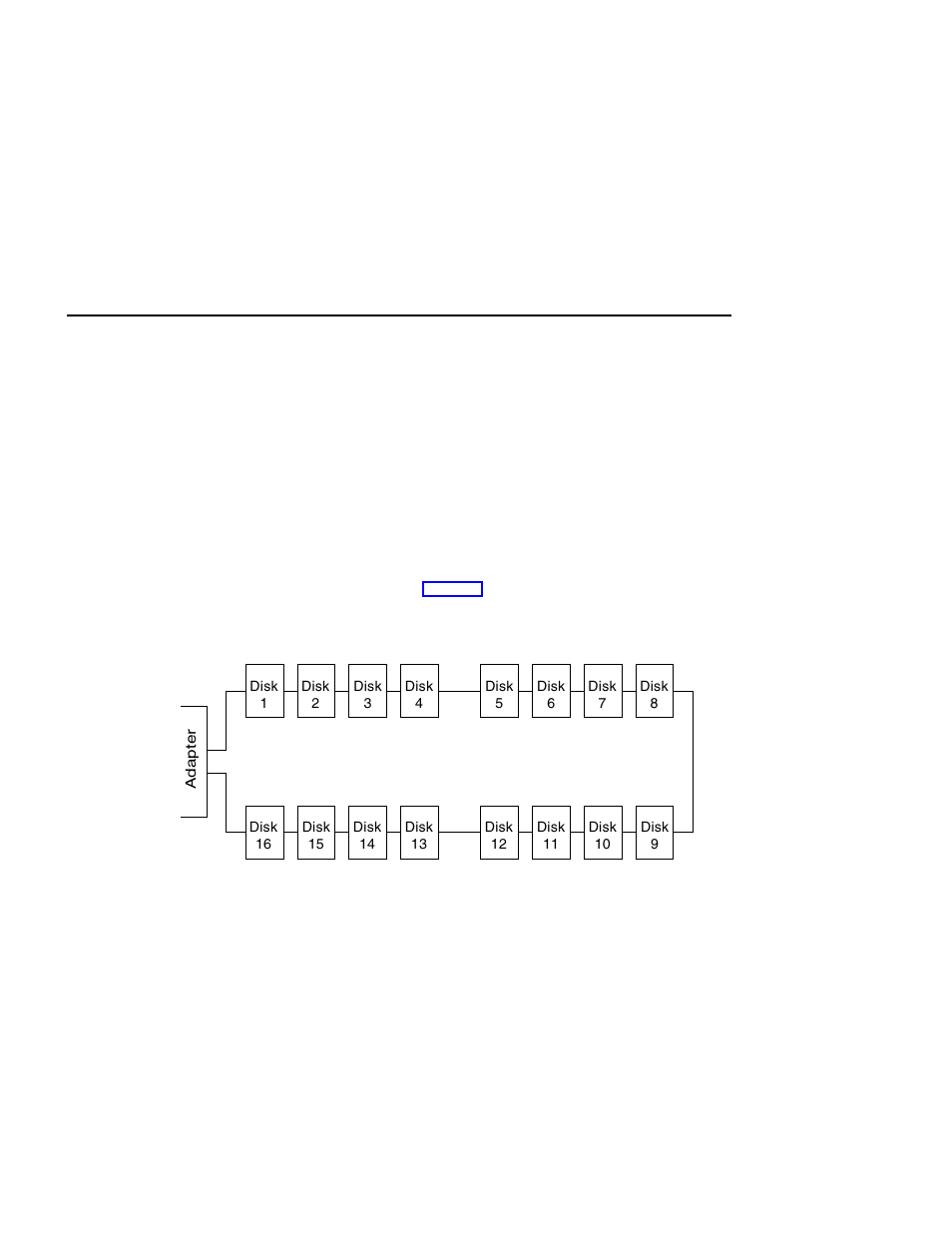 One pair of adapter connectors in the loop | Compex Systems Advanced SerialRAID Adapters SA33-3285-02 User Manual | Page 44 / 531