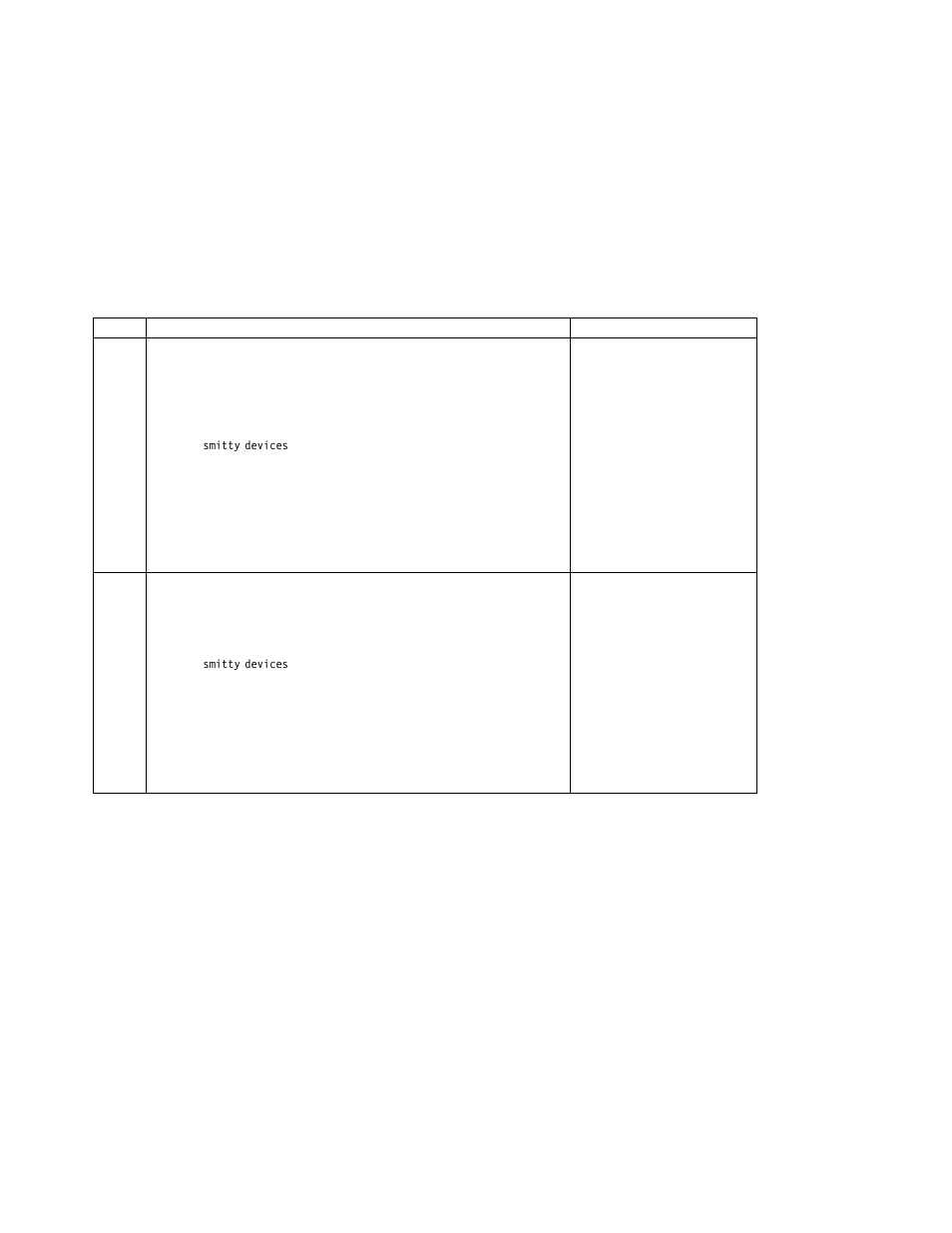 Compex Systems Advanced SerialRAID Adapters SA33-3285-02 User Manual | Page 445 / 531