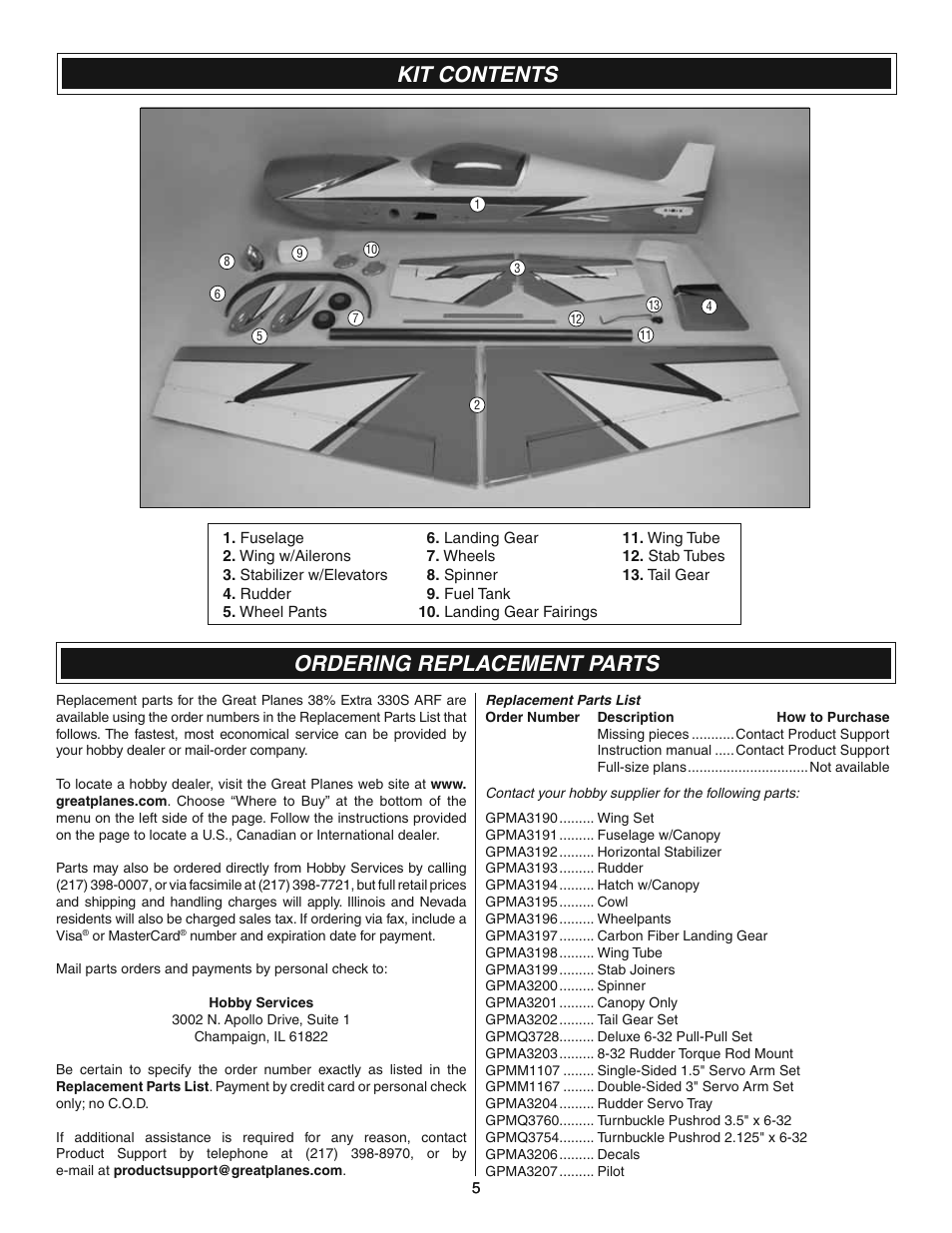 Kit contents, Ordering replacement parts | Great Planes 38% Extra 330S ARF - GPMA1290 User Manual | Page 5 / 28