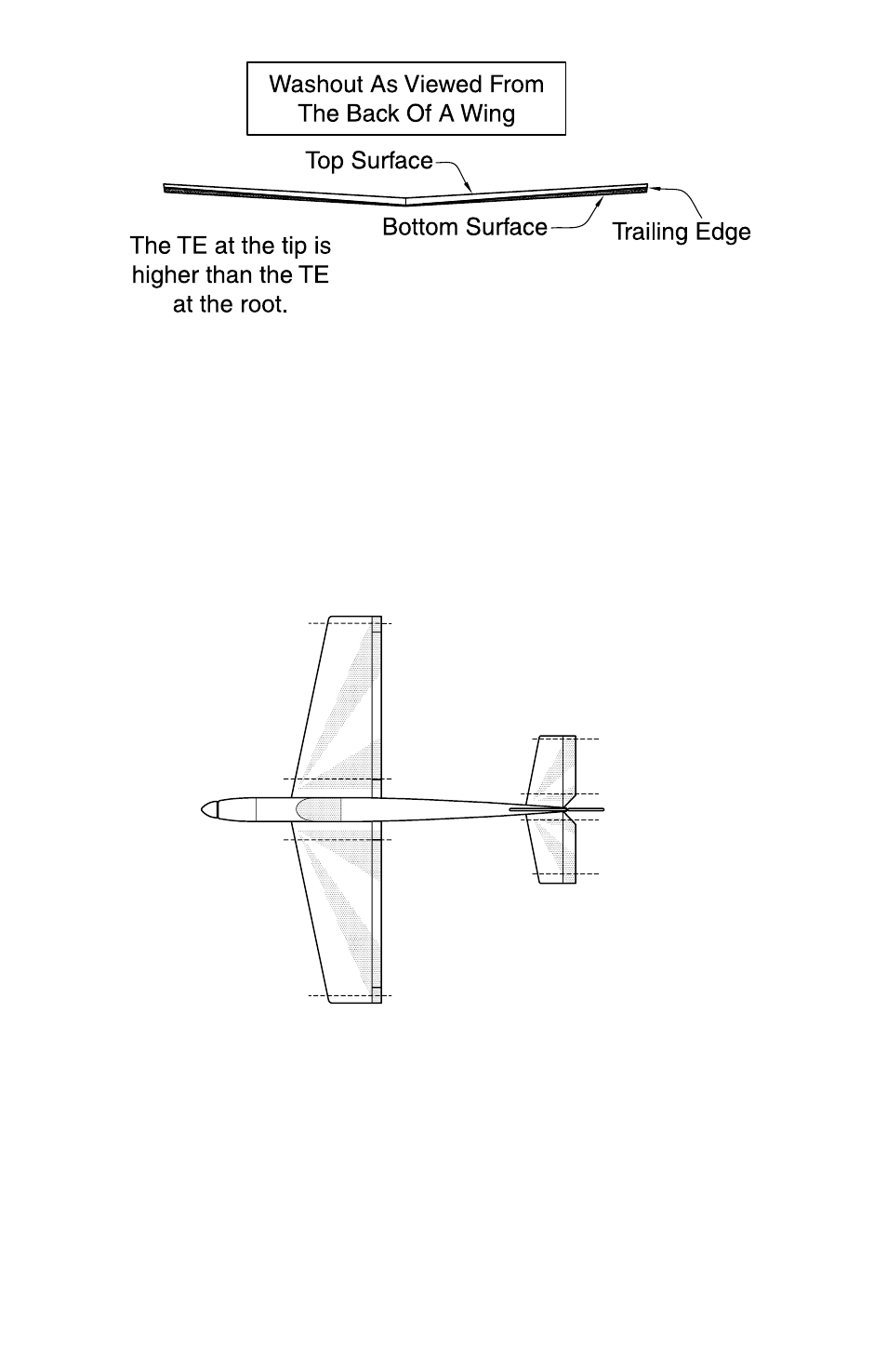 Great Planes AccuPoint Laser Incidence Meter - GPMR4020 User Manual | Page 8 / 12