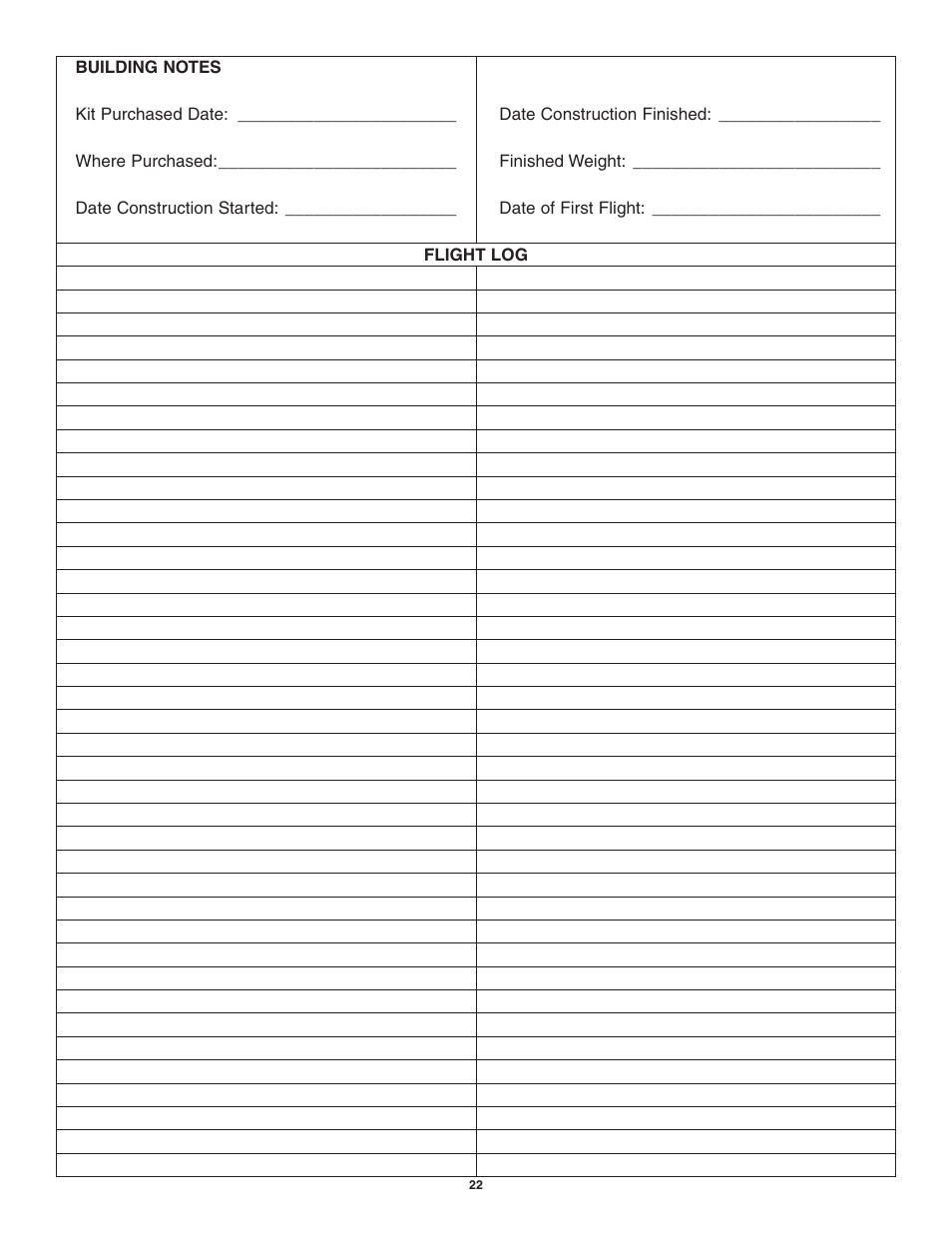 Great Planes CAP 580 Matt Chapman EP FlatOuts ARF - GPMA1112 User Manual | Page 22 / 24