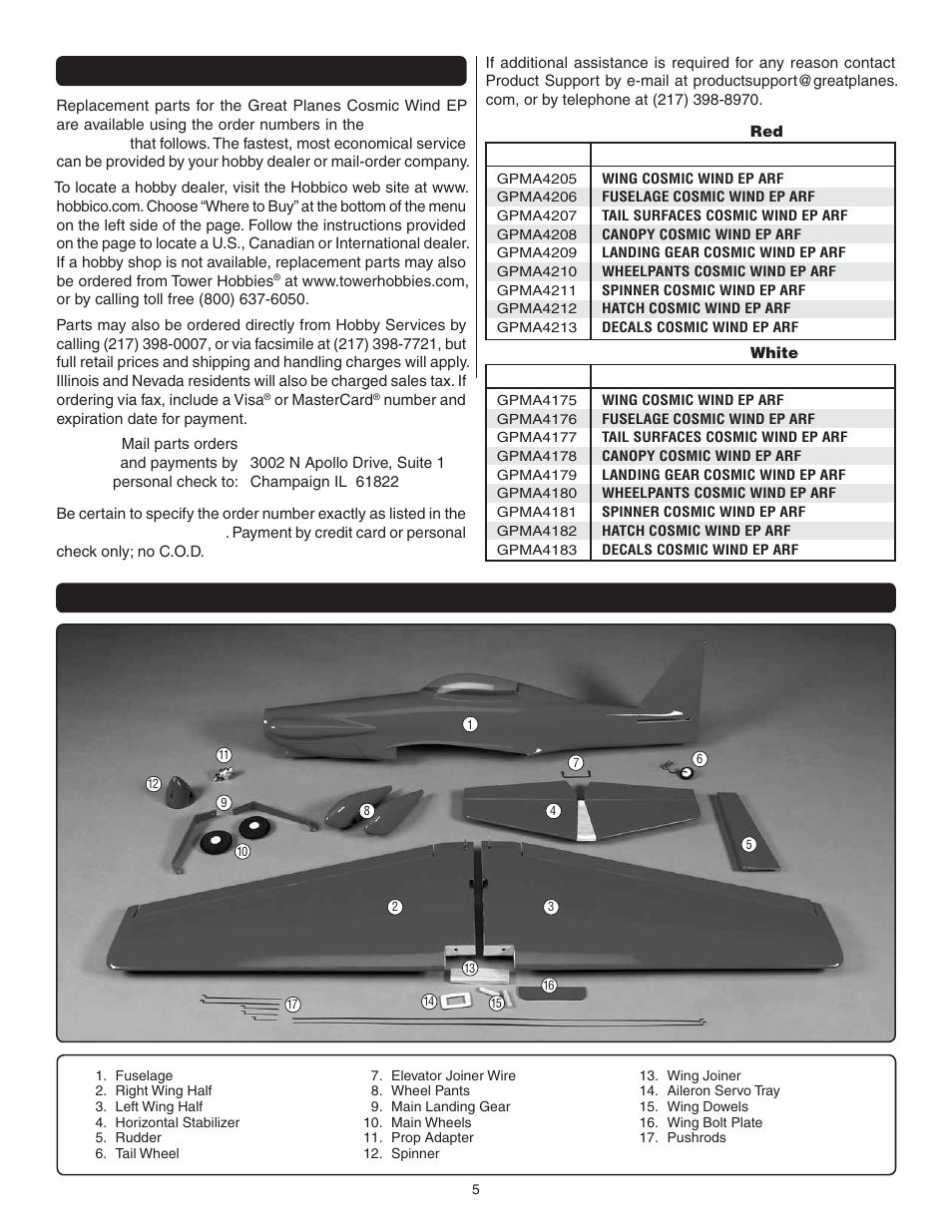 Ordering replacement parts, Kit contents | Great Planes Cosmic Wind EP ARF - GPMA1810 User Manual | Page 5 / 20