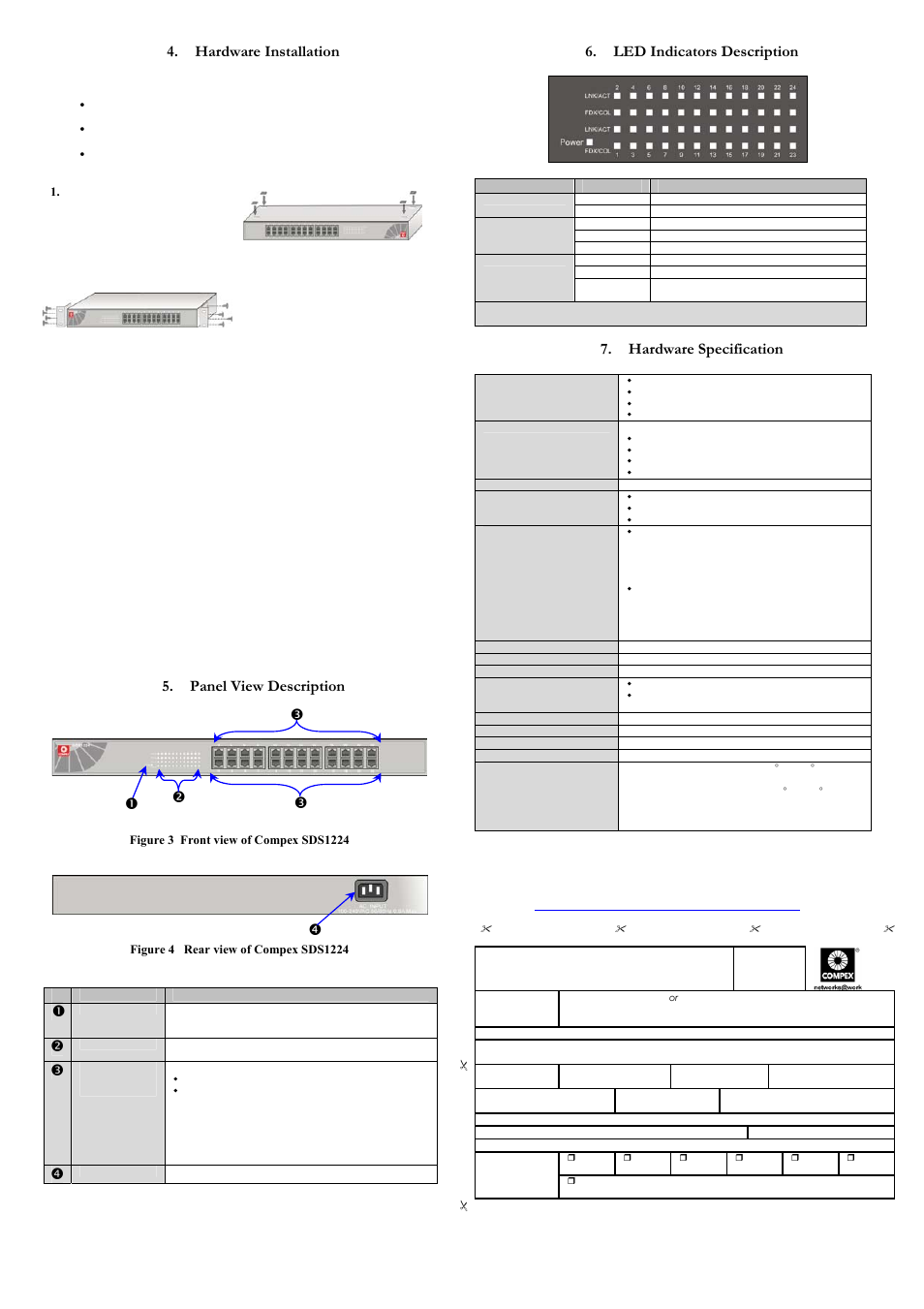 Hardware installation, Panel view description, Led indicators description | Hardware specification, Warranty registration card | Compex Systems READYLINK SDS1224 User Manual | Page 2 / 5