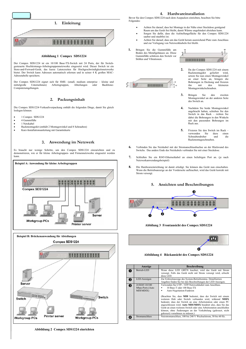 Einleitung, Packungsinhalt, Anwendung im netzwerk | Hardwareinstallation, Ansichten und beschreibungen | Compex Systems READYLINK SDS1224 User Manual | Page 3 / 5