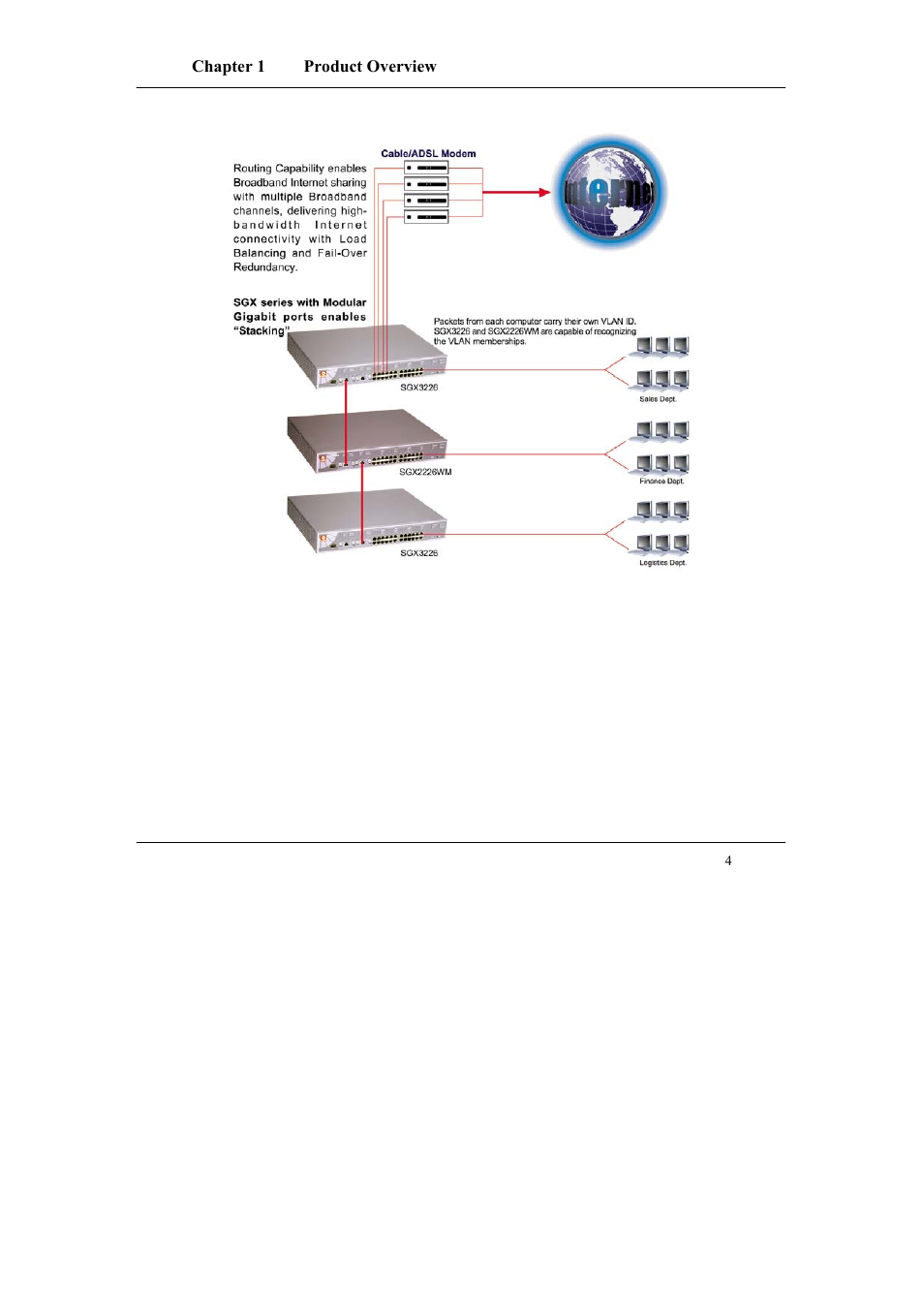 Compex Systems SGX3226 User Manual | Page 14 / 90