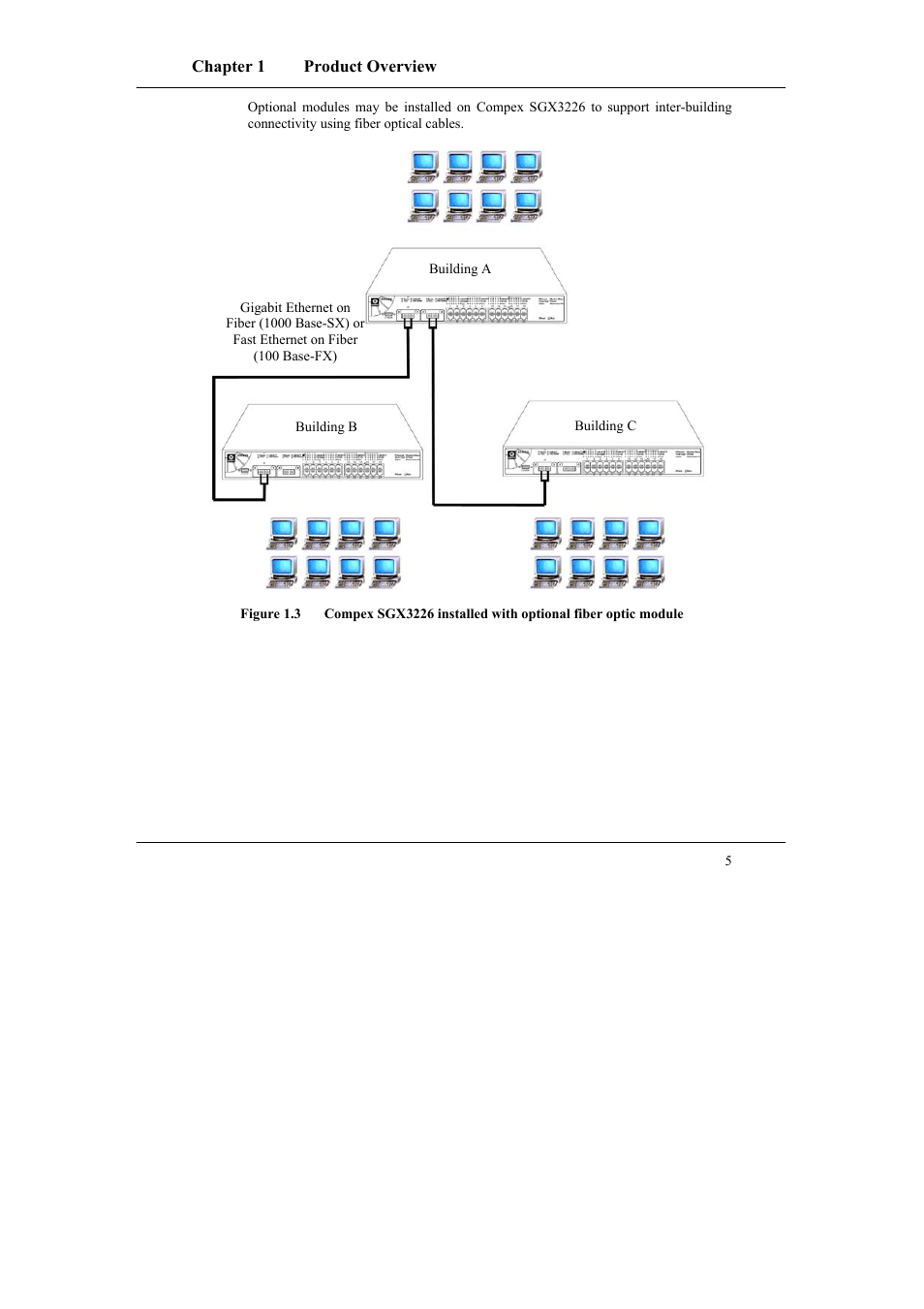 Compex Systems SGX3226 User Manual | Page 15 / 90