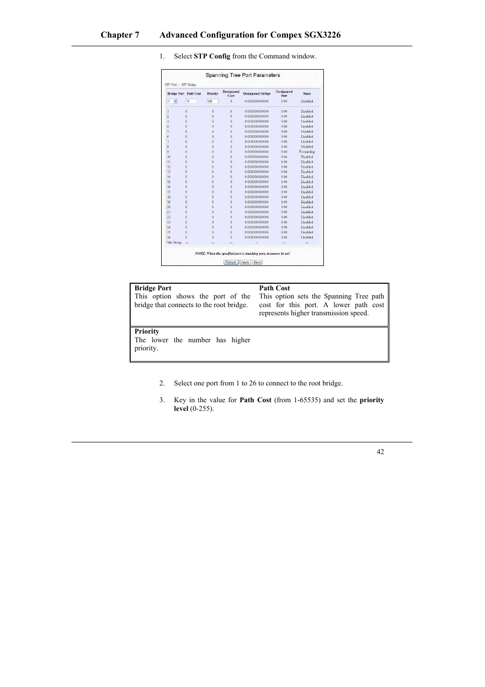 Compex Systems SGX3226 User Manual | Page 52 / 90