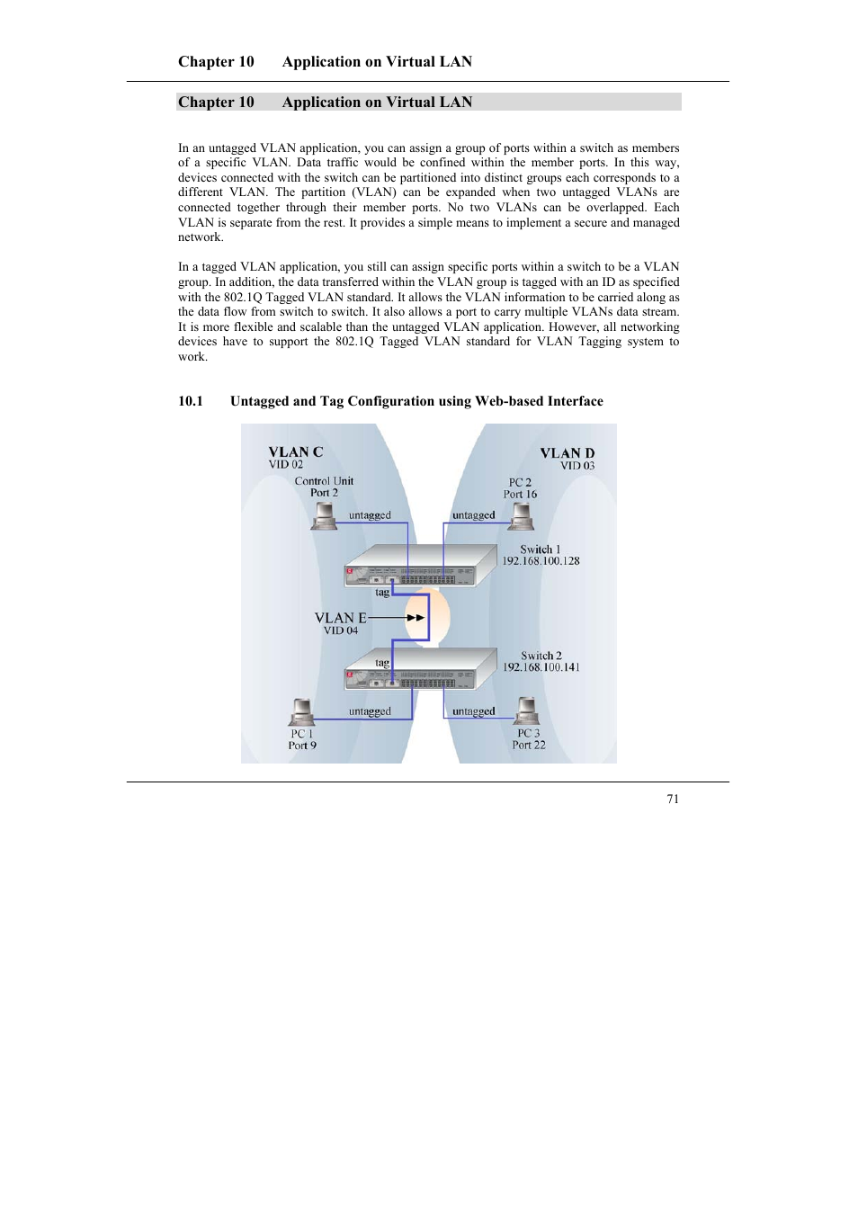 Chapter 10 application on virtual lan, Chapter 10, Application on virtual lan | Compex Systems SGX3226 User Manual | Page 81 / 90