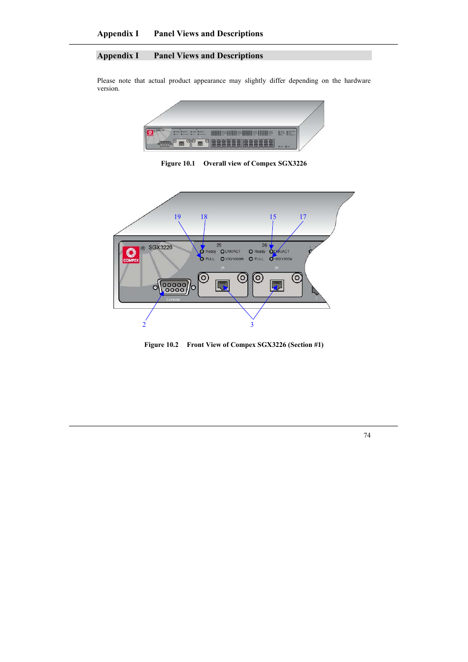 Appendix i panel views and descriptions, Appendix i, Panel views and descriptions | Compex Systems SGX3226 User Manual | Page 84 / 90